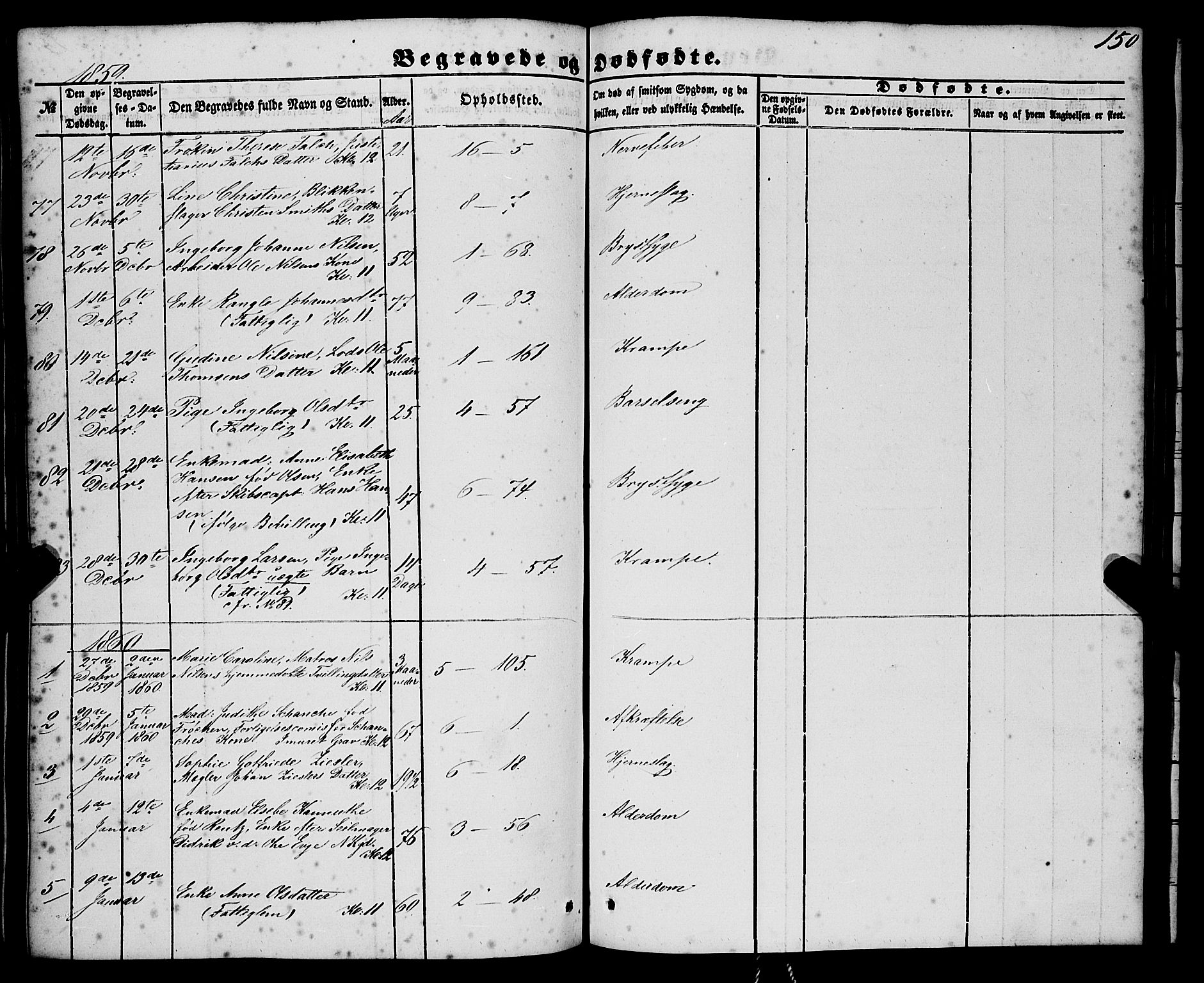 Nykirken Sokneprestembete, SAB/A-77101/H/Haa/L0042: Parish register (official) no. E 2, 1850-1868, p. 150