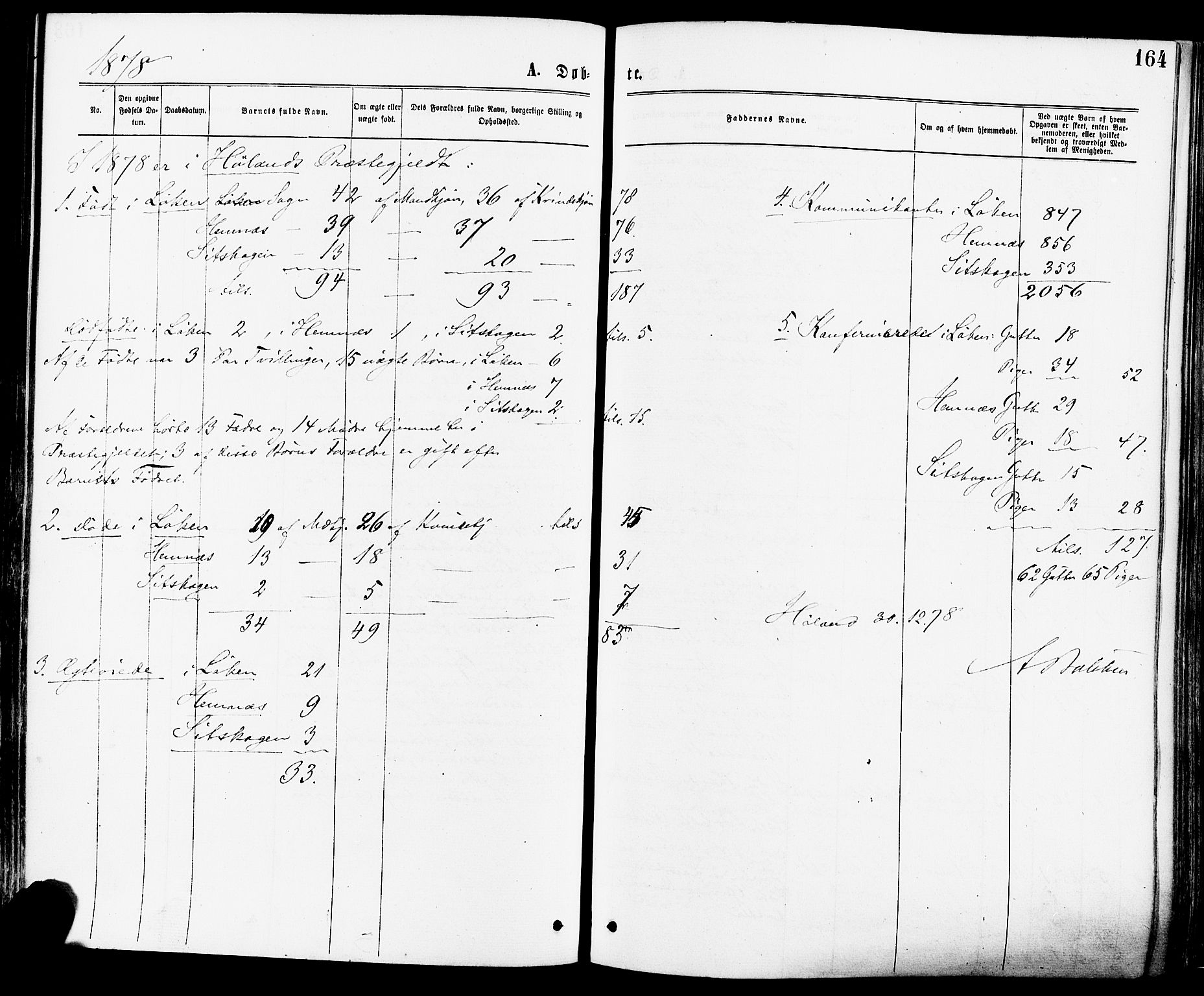 Høland prestekontor Kirkebøker, AV/SAO-A-10346a/F/Fa/L0012.a: Parish register (official) no. I 12A, 1869-1879, p. 164