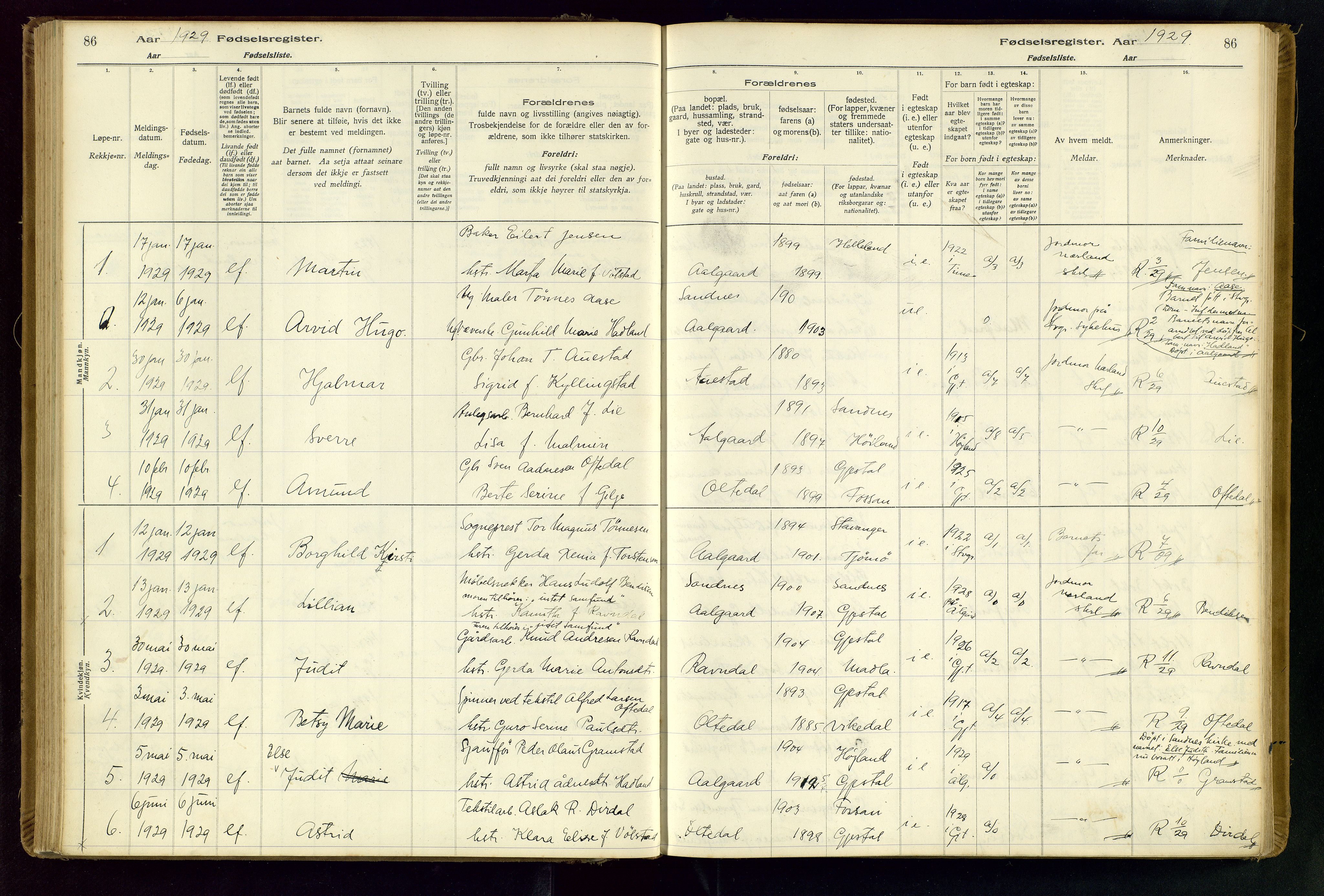 Gjesdal sokneprestkontor, SAST/A-101796/002/O/L0001: Birth register no. 1, 1916-1949, p. 86