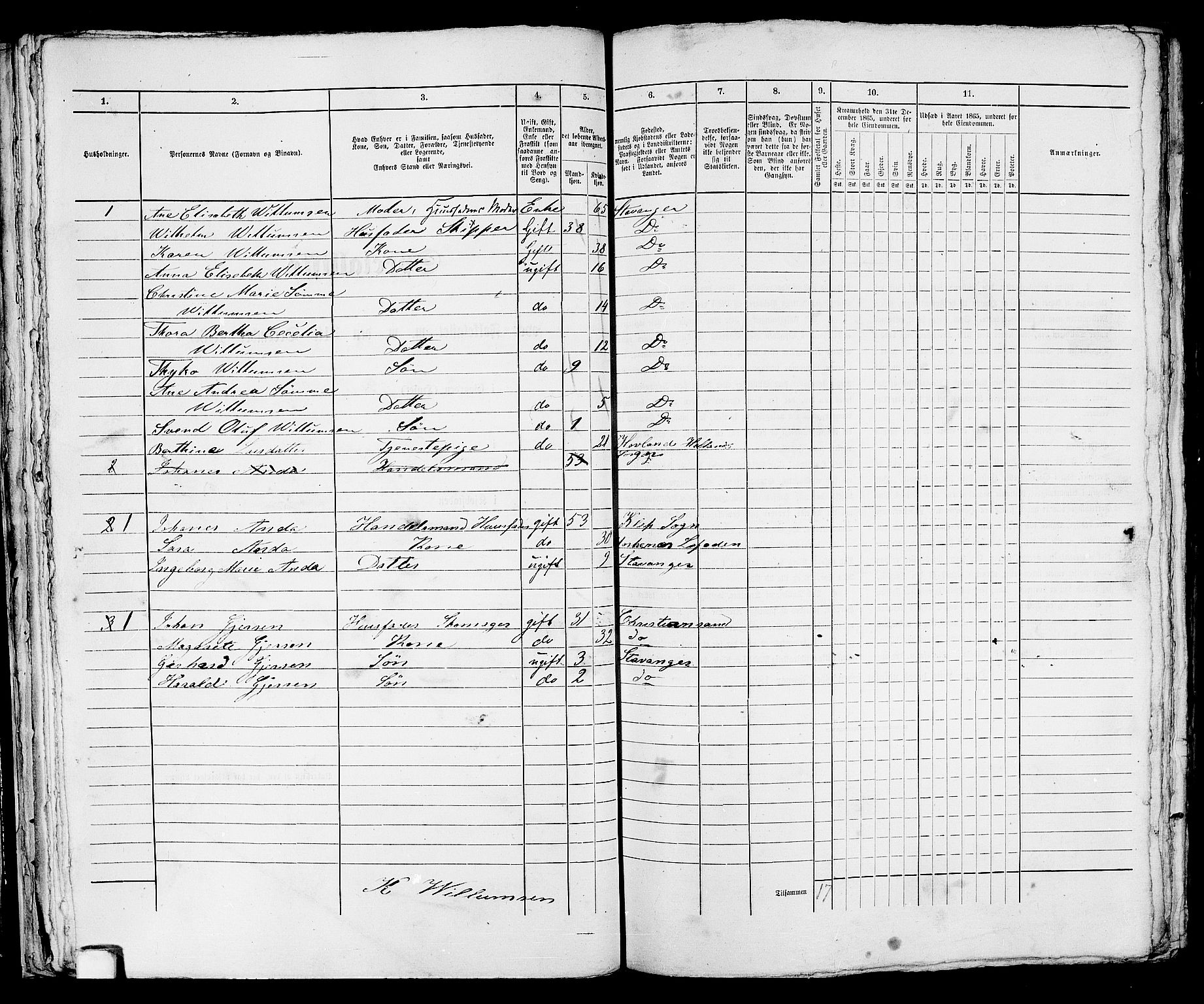 RA, 1865 census for Stavanger, 1865, p. 1574