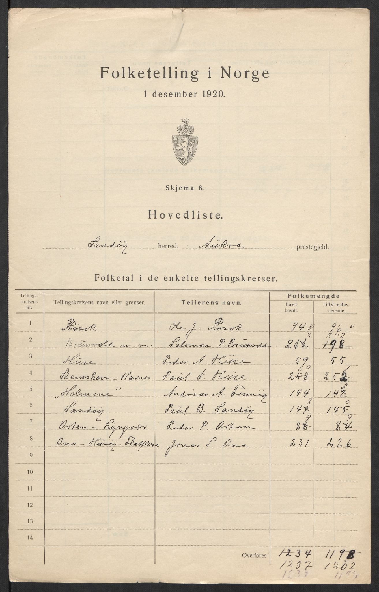 SAT, 1920 census for Sandøy, 1920, p. 3