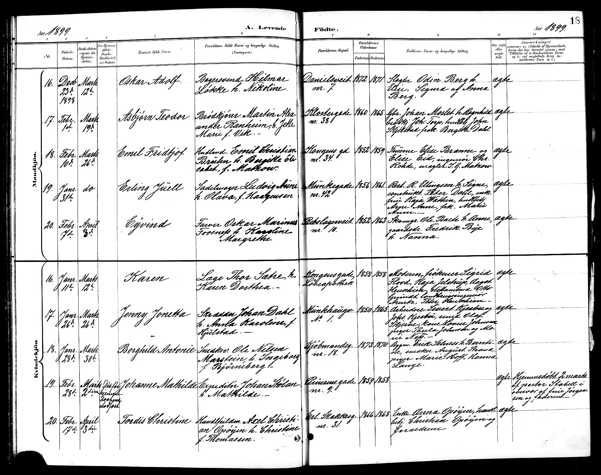 Ministerialprotokoller, klokkerbøker og fødselsregistre - Sør-Trøndelag, AV/SAT-A-1456/601/L0094: Parish register (copy) no. 601C12, 1898-1911, p. 18