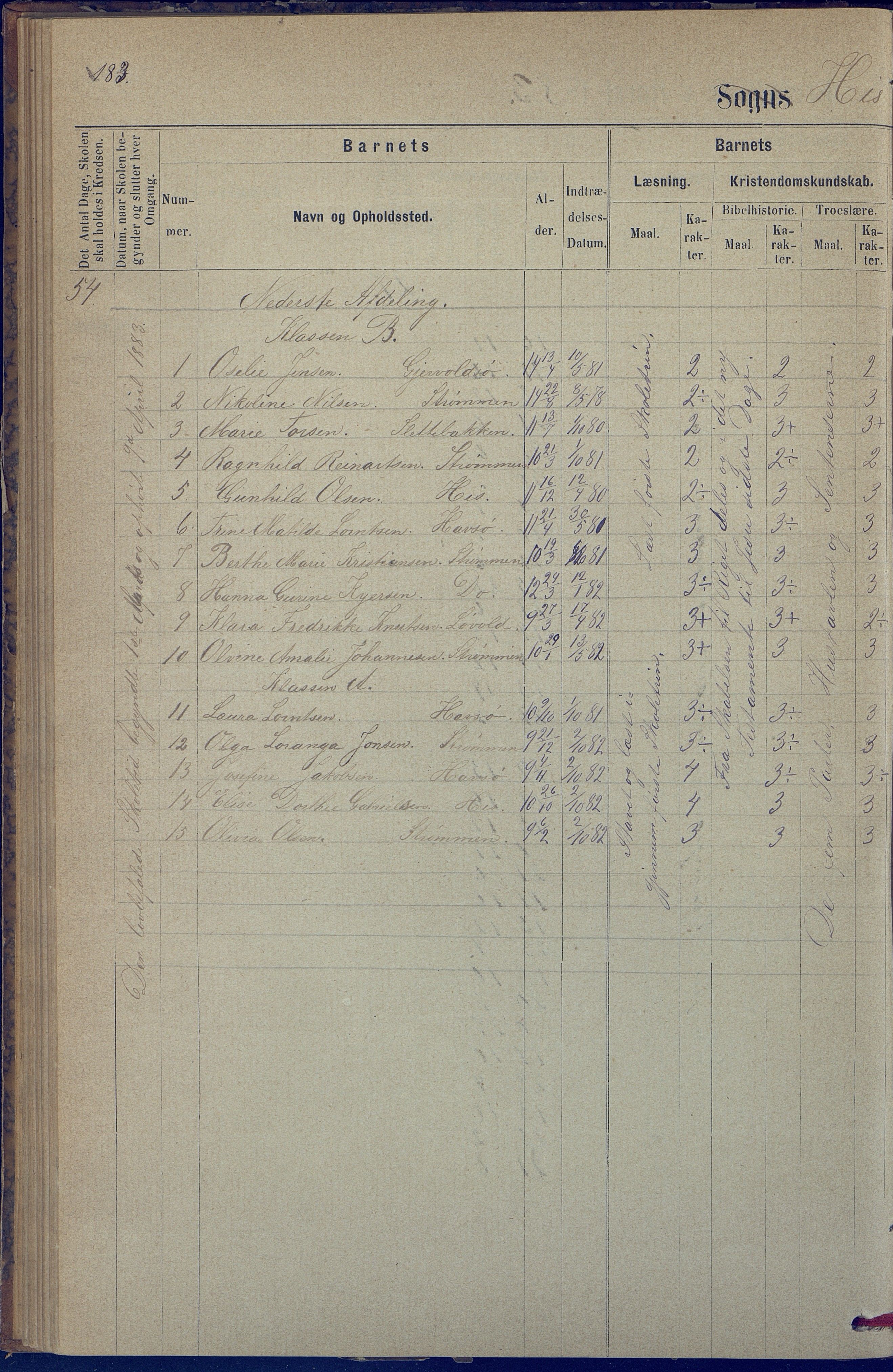 Hisøy kommune frem til 1991, AAKS/KA0922-PK/31/L0005: Skoleprotokoll, 1877-1892, p. 183