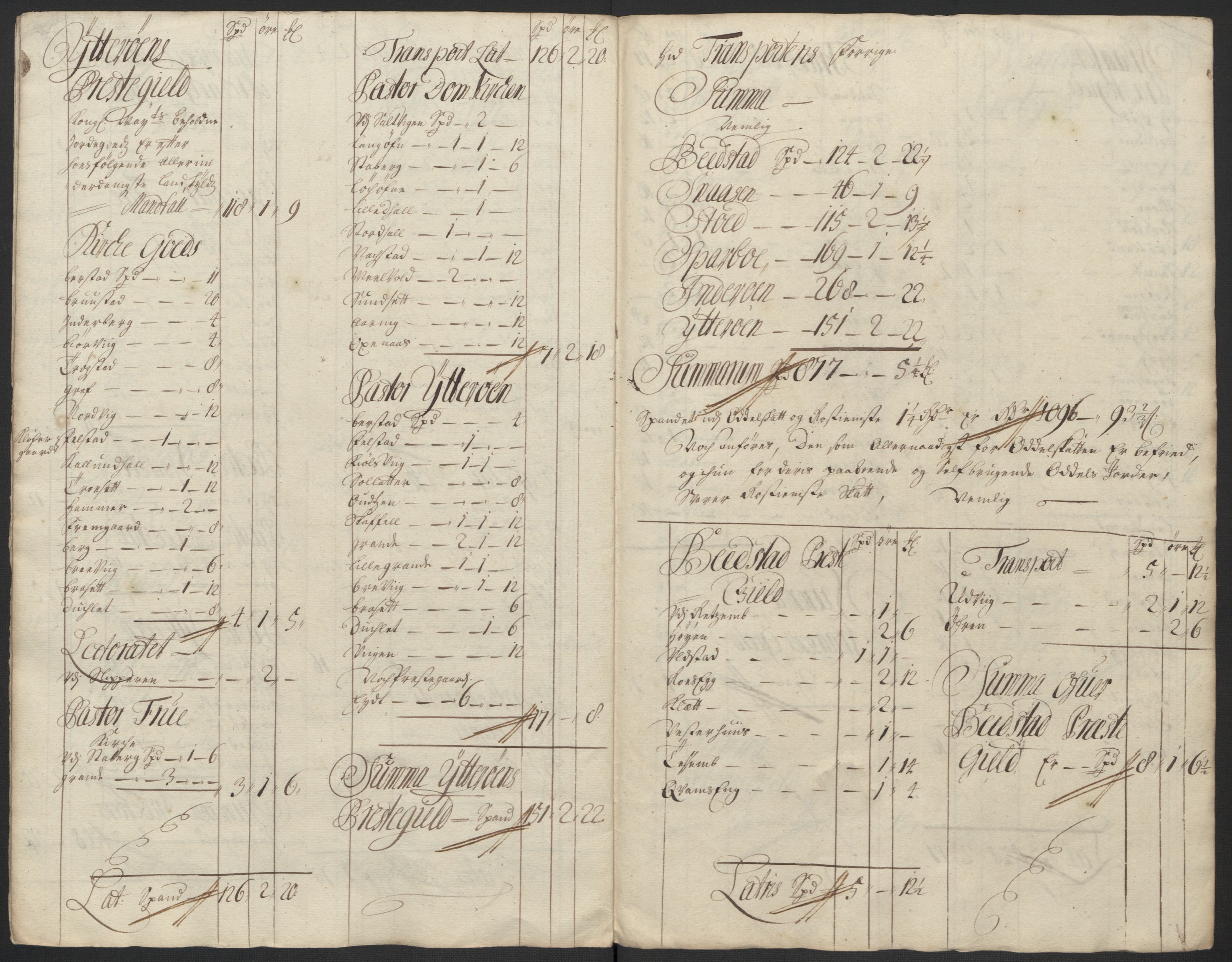 Rentekammeret inntil 1814, Reviderte regnskaper, Fogderegnskap, RA/EA-4092/R63/L4311: Fogderegnskap Inderøy, 1700, p. 168