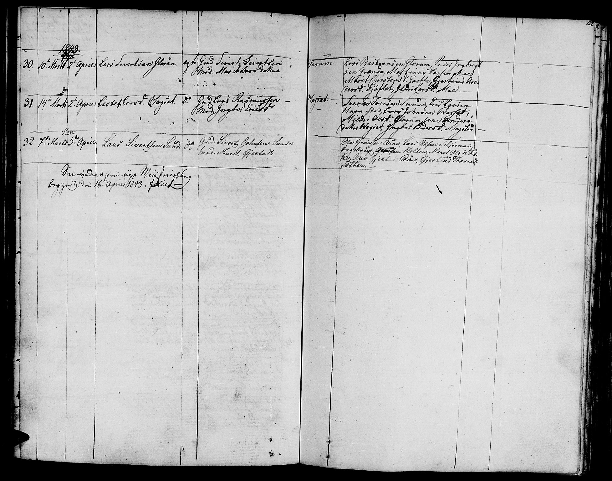 Ministerialprotokoller, klokkerbøker og fødselsregistre - Møre og Romsdal, AV/SAT-A-1454/595/L1042: Parish register (official) no. 595A04, 1829-1843, p. 127