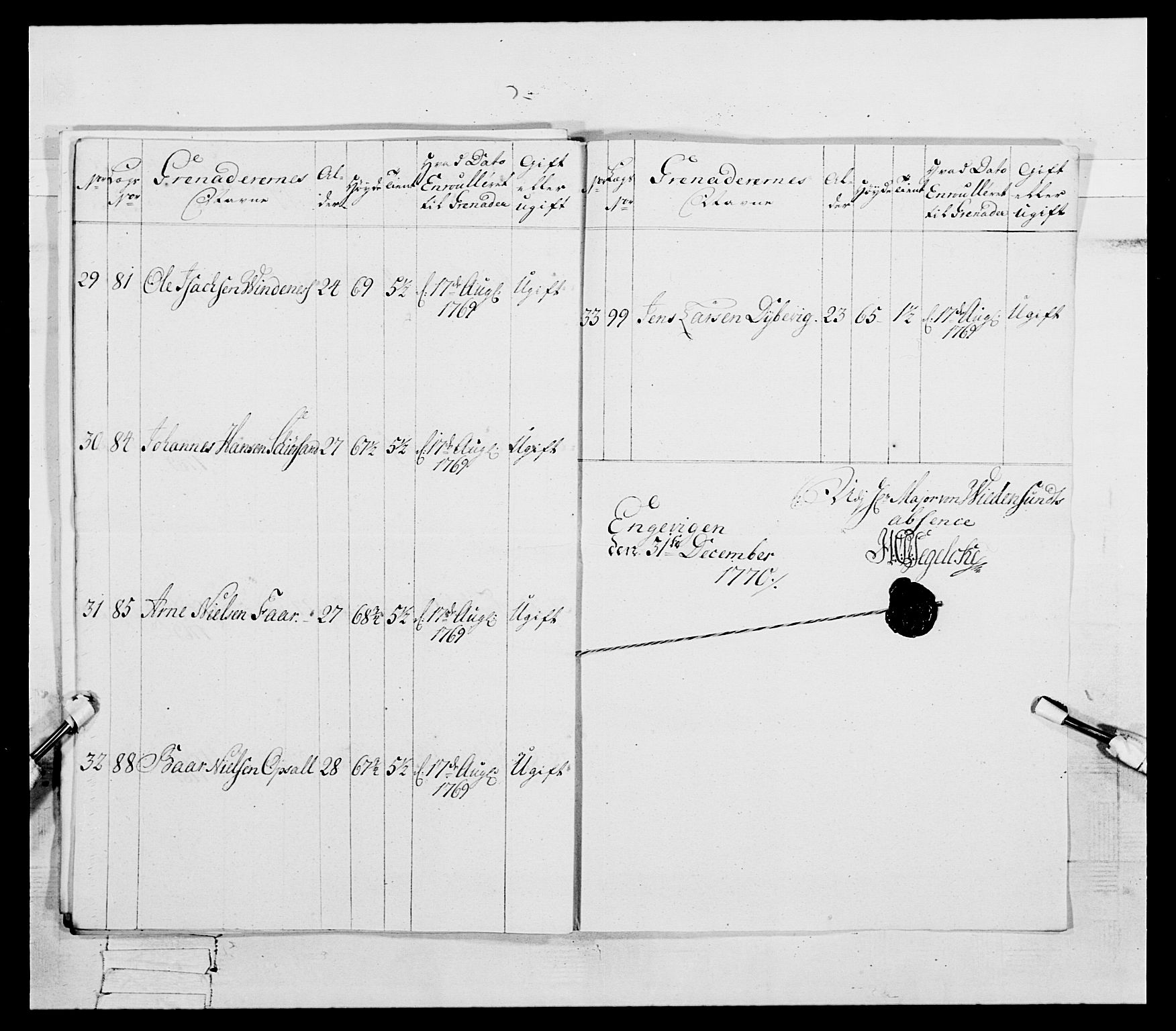 Generalitets- og kommissariatskollegiet, Det kongelige norske kommissariatskollegium, RA/EA-5420/E/Eh/L0092: 2. Bergenhusiske nasjonale infanteriregiment, 1769-1771, p. 388