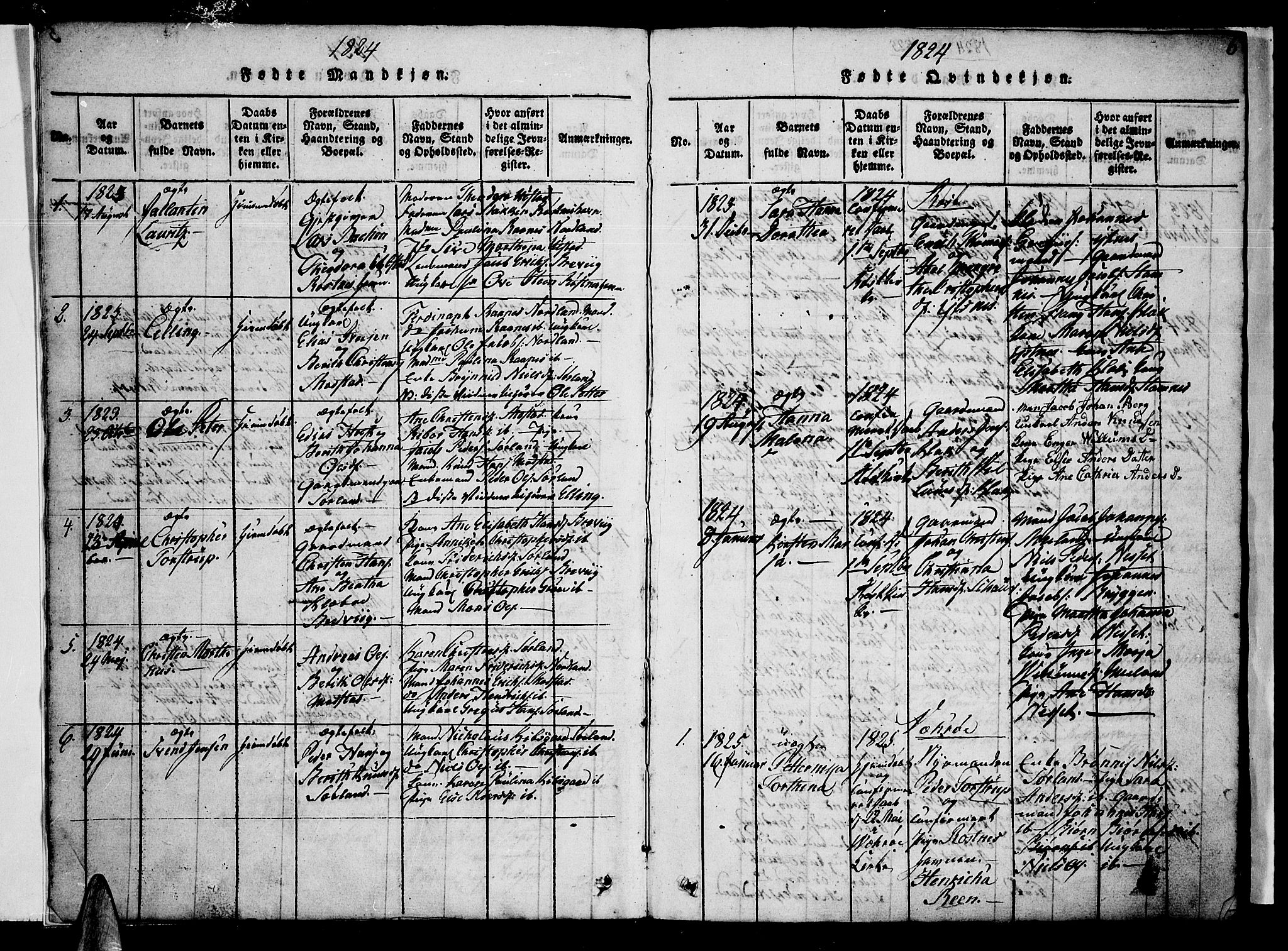 Ministerialprotokoller, klokkerbøker og fødselsregistre - Nordland, SAT/A-1459/807/L0120: Parish register (official) no. 807A03, 1821-1848, p. 6