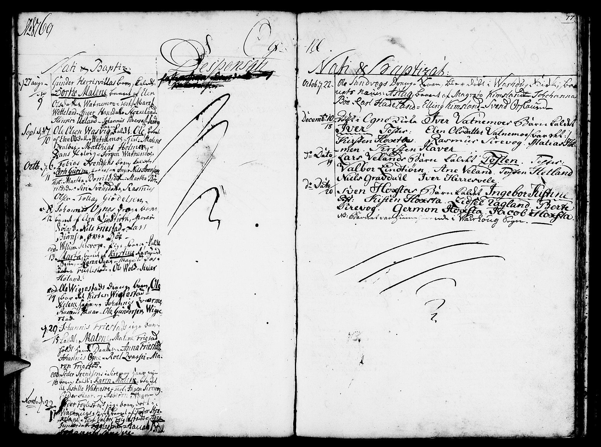 Eigersund sokneprestkontor, AV/SAST-A-101807/S08/L0003: Parish register (official) no. A 3, 1758-1775, p. 77