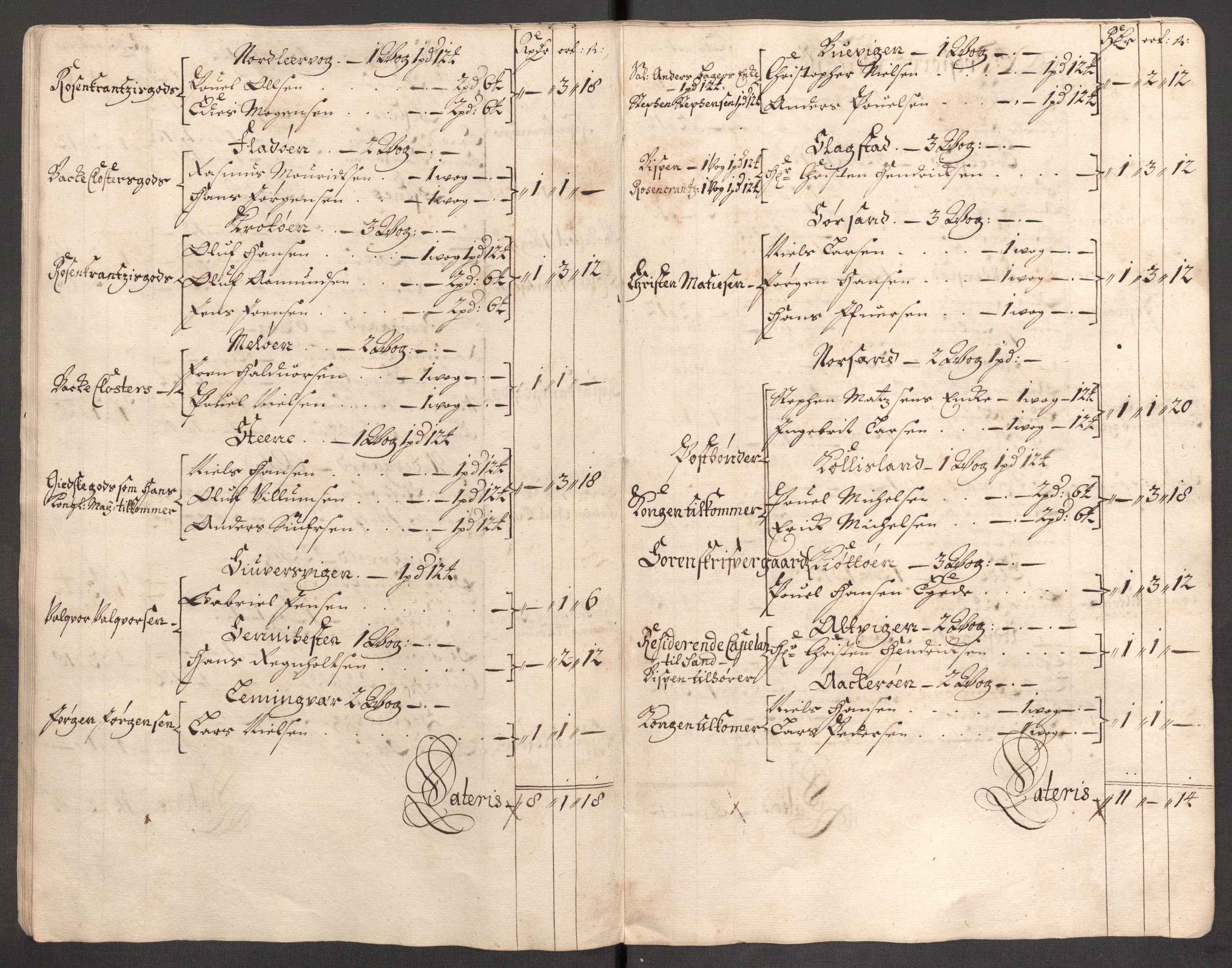 Rentekammeret inntil 1814, Reviderte regnskaper, Fogderegnskap, AV/RA-EA-4092/R68/L4755: Fogderegnskap Senja og Troms, 1700-1704, p. 293