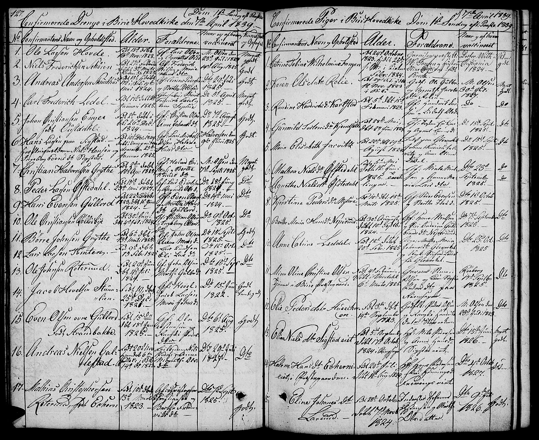 Biri prestekontor, SAH/PREST-096/H/Ha/Hab/L0002: Parish register (copy) no. 2, 1828-1842, p. 127