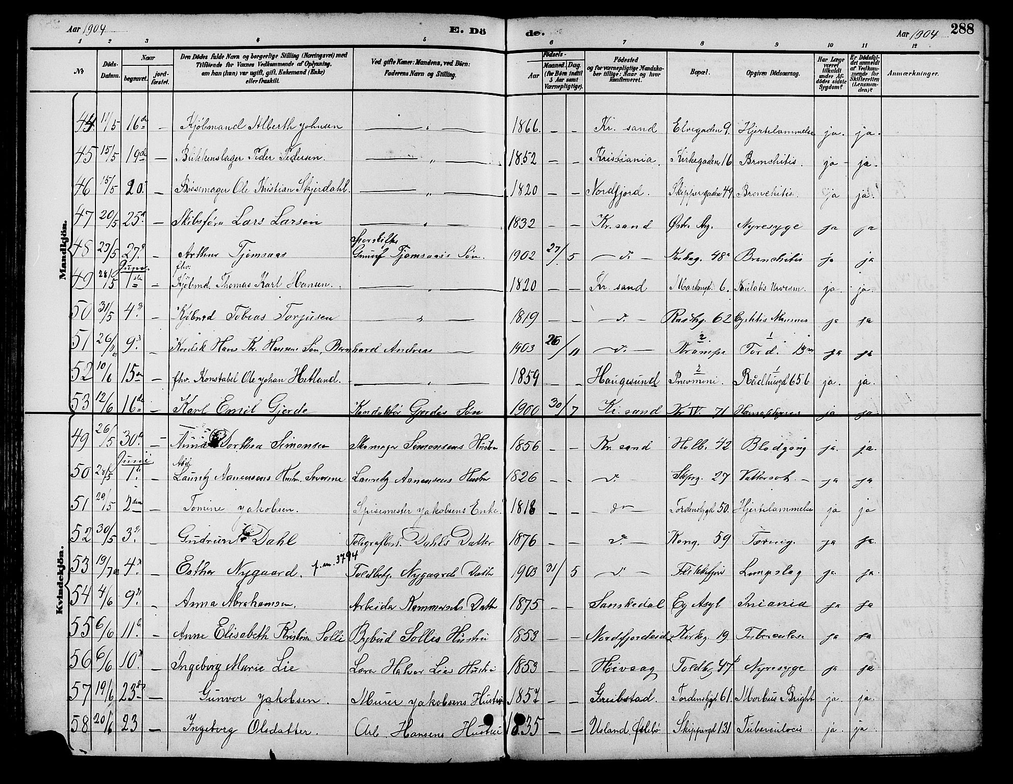 Kristiansand domprosti, AV/SAK-1112-0006/F/Fb/L0017: Parish register (copy) no. B 17, 1893-1906, p. 288