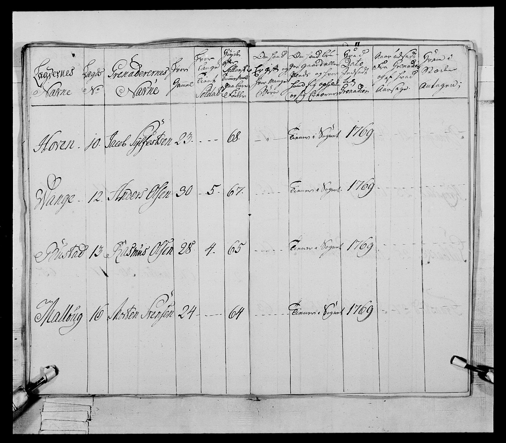 Generalitets- og kommissariatskollegiet, Det kongelige norske kommissariatskollegium, AV/RA-EA-5420/E/Eh/L0057: 1. Opplandske nasjonale infanteriregiment, 1769-1771, p. 613