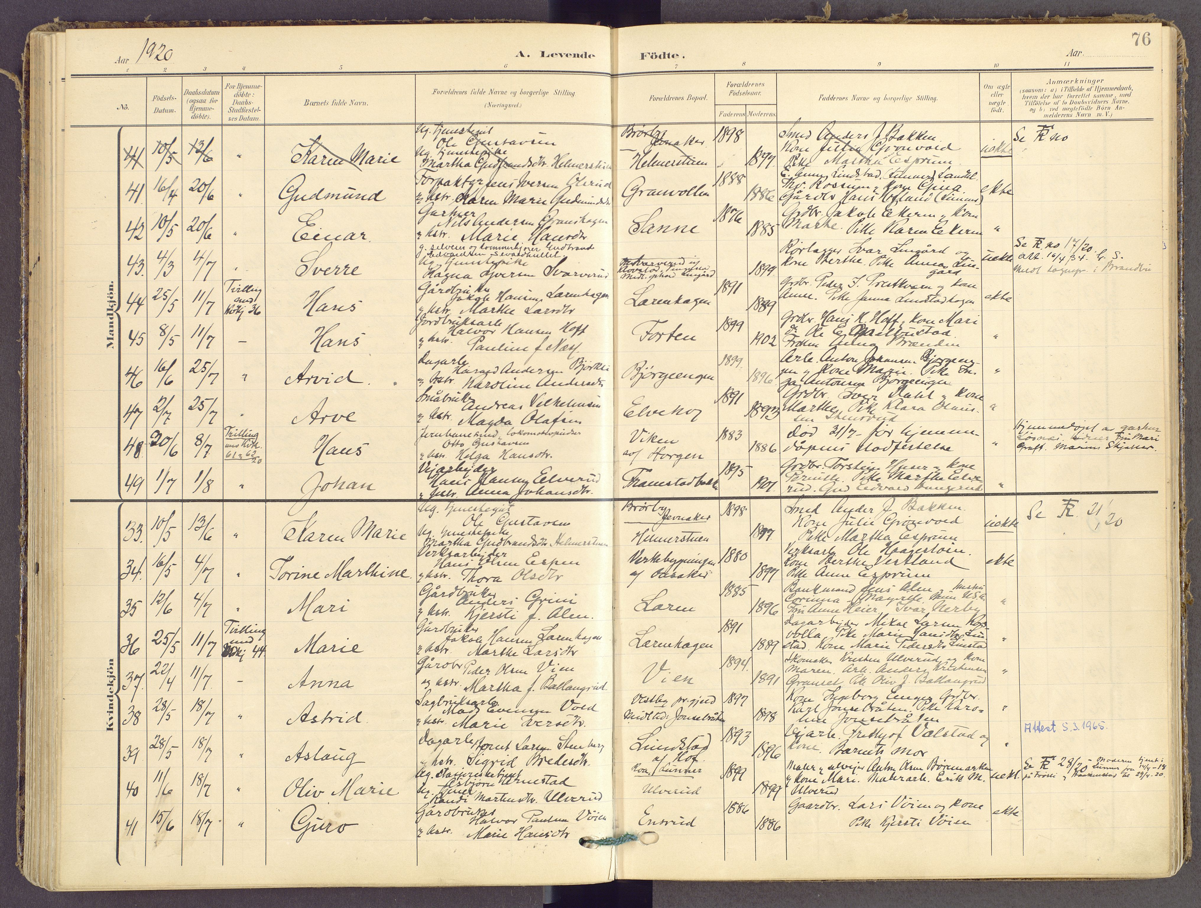 Gran prestekontor, AV/SAH-PREST-112/H/Ha/Haa/L0021: Parish register (official) no. 21, 1908-1932, p. 76