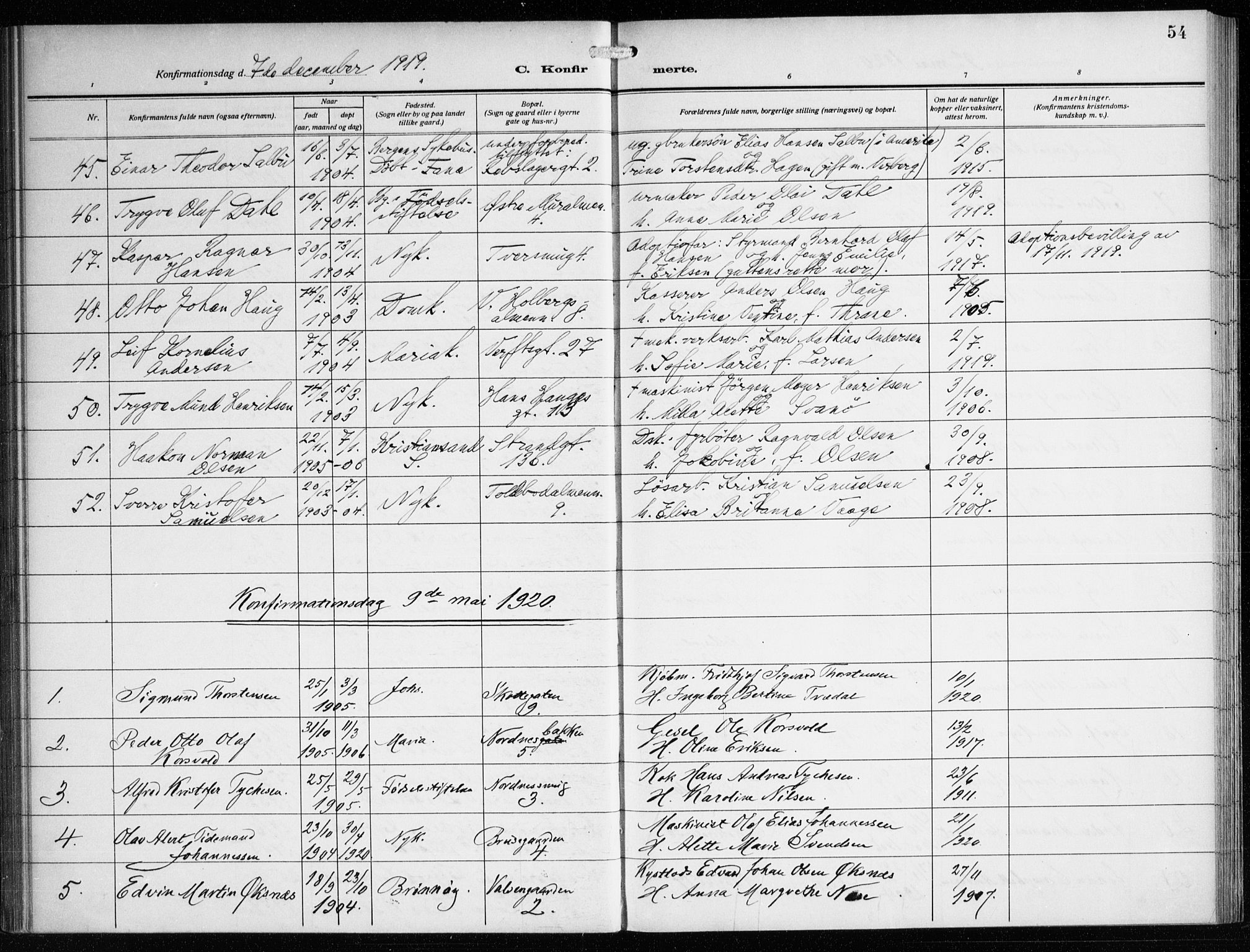Nykirken Sokneprestembete, SAB/A-77101/H/Haa/L0029: Parish register (official) no. C 8, 1913-1936, p. 54