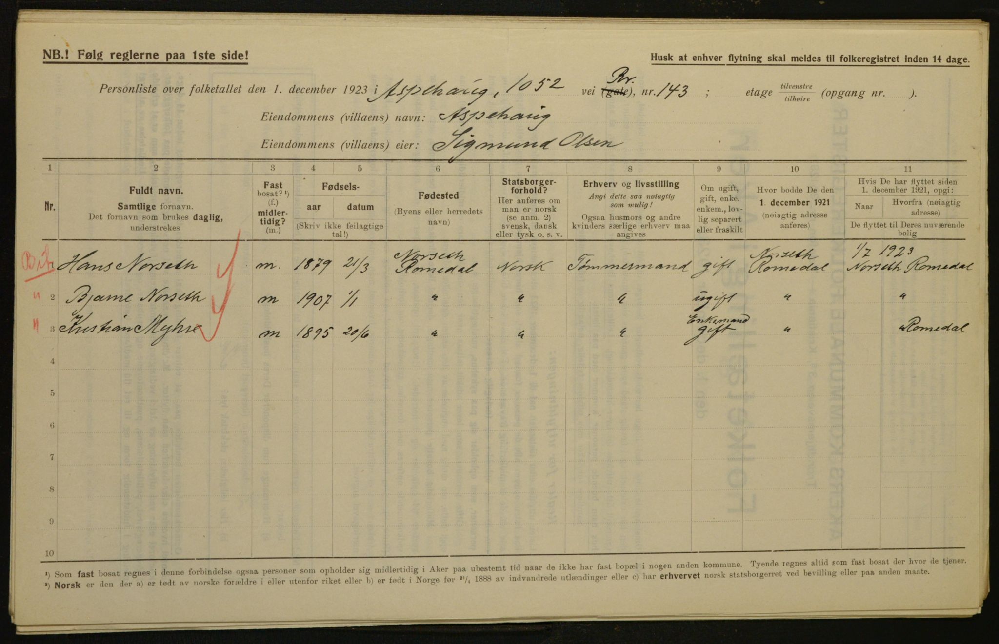 , Municipal Census 1923 for Aker, 1923, p. 2702