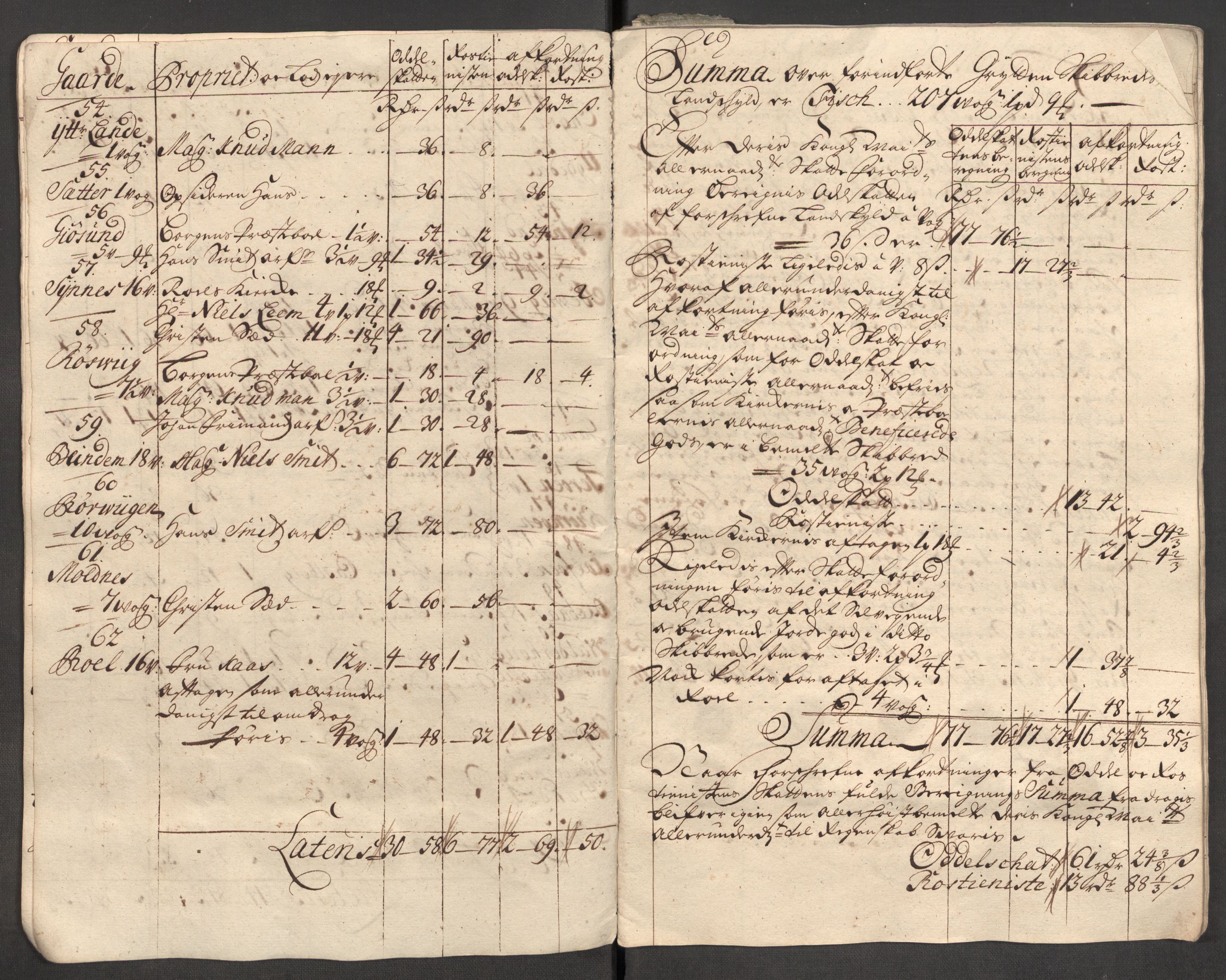 Rentekammeret inntil 1814, Reviderte regnskaper, Fogderegnskap, AV/RA-EA-4092/R54/L3563: Fogderegnskap Sunnmøre, 1710, p. 58