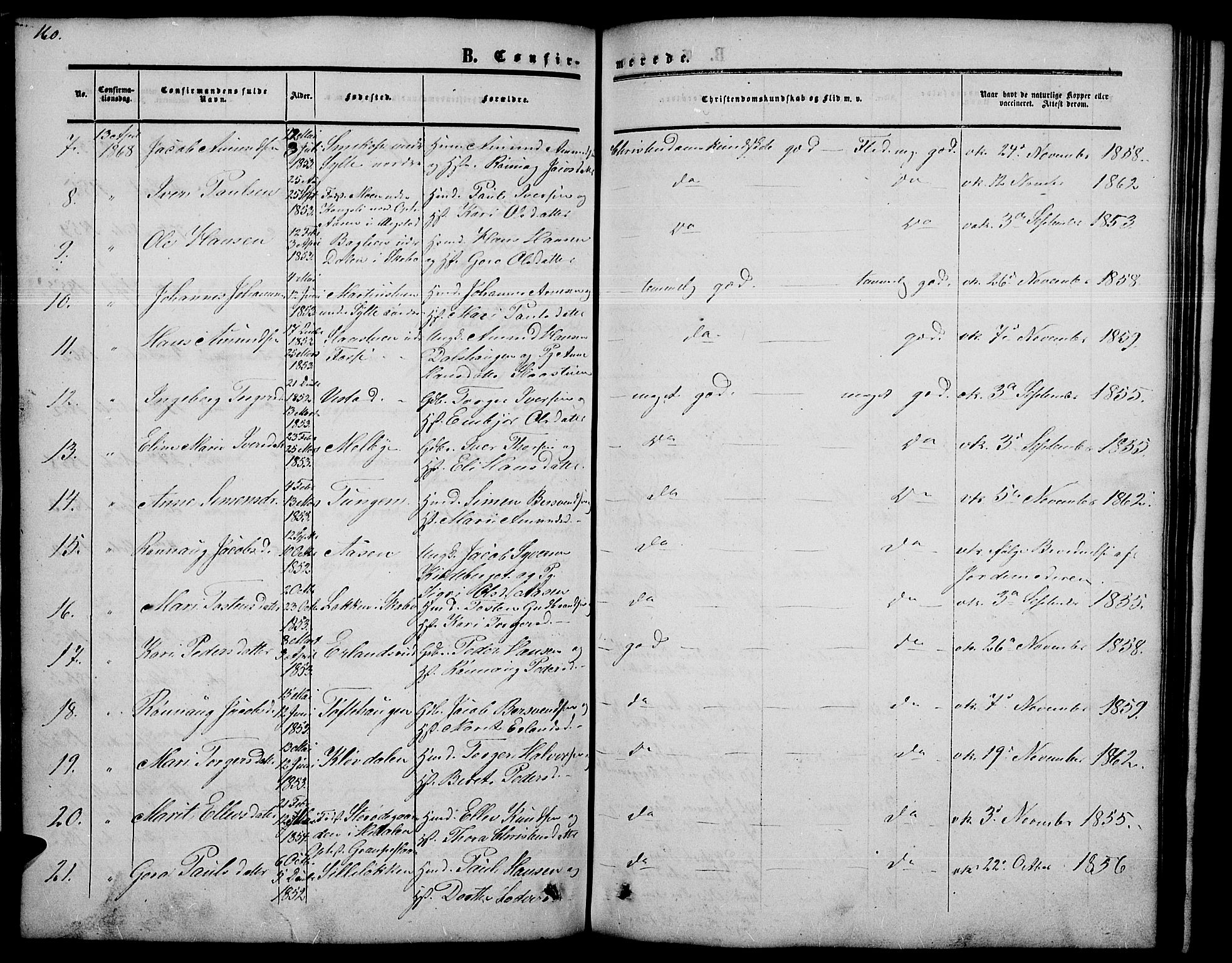 Nord-Fron prestekontor, SAH/PREST-080/H/Ha/Hab/L0002: Parish register (copy) no. 2, 1851-1883, p. 160