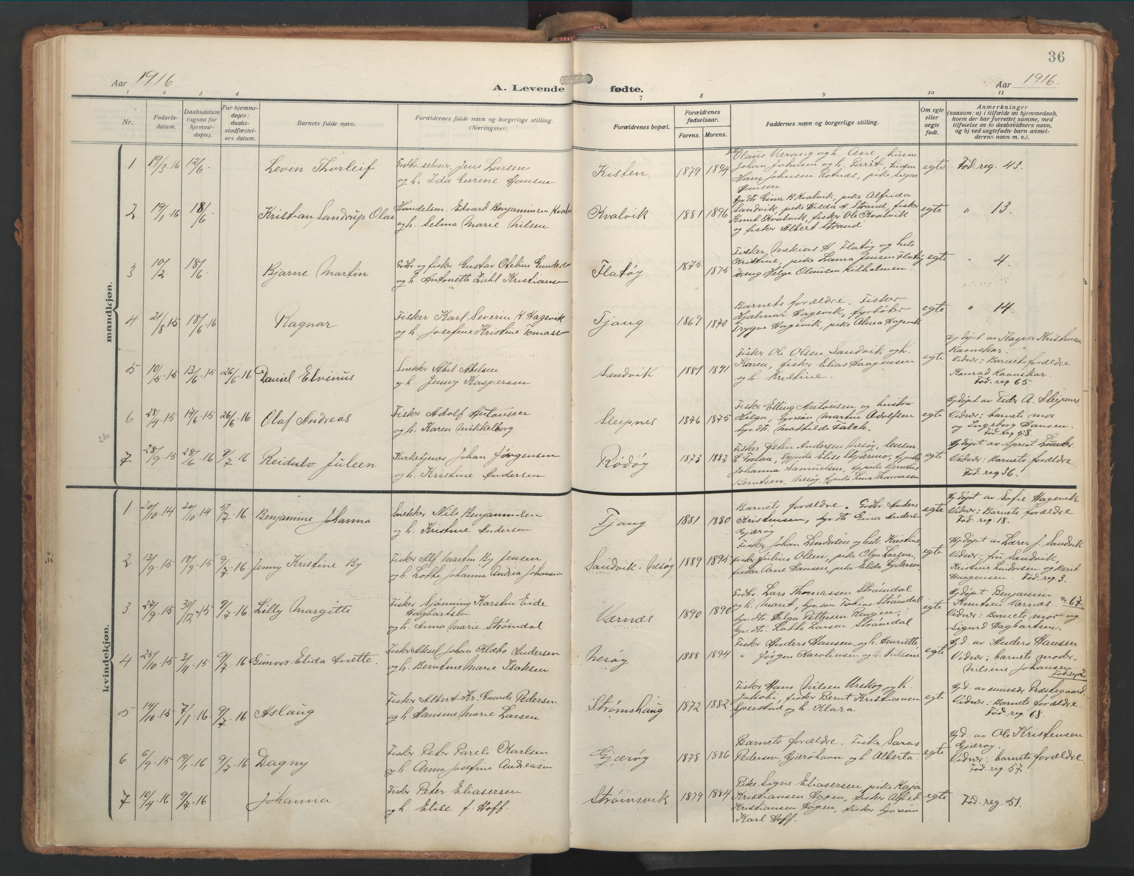 Ministerialprotokoller, klokkerbøker og fødselsregistre - Nordland, SAT/A-1459/841/L0614: Parish register (official) no. 841A17, 1911-1925, p. 36