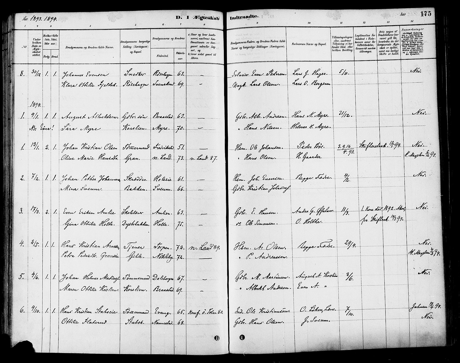 Vestre Toten prestekontor, SAH/PREST-108/H/Ha/Haa/L0010: Parish register (official) no. 10, 1878-1894, p. 175