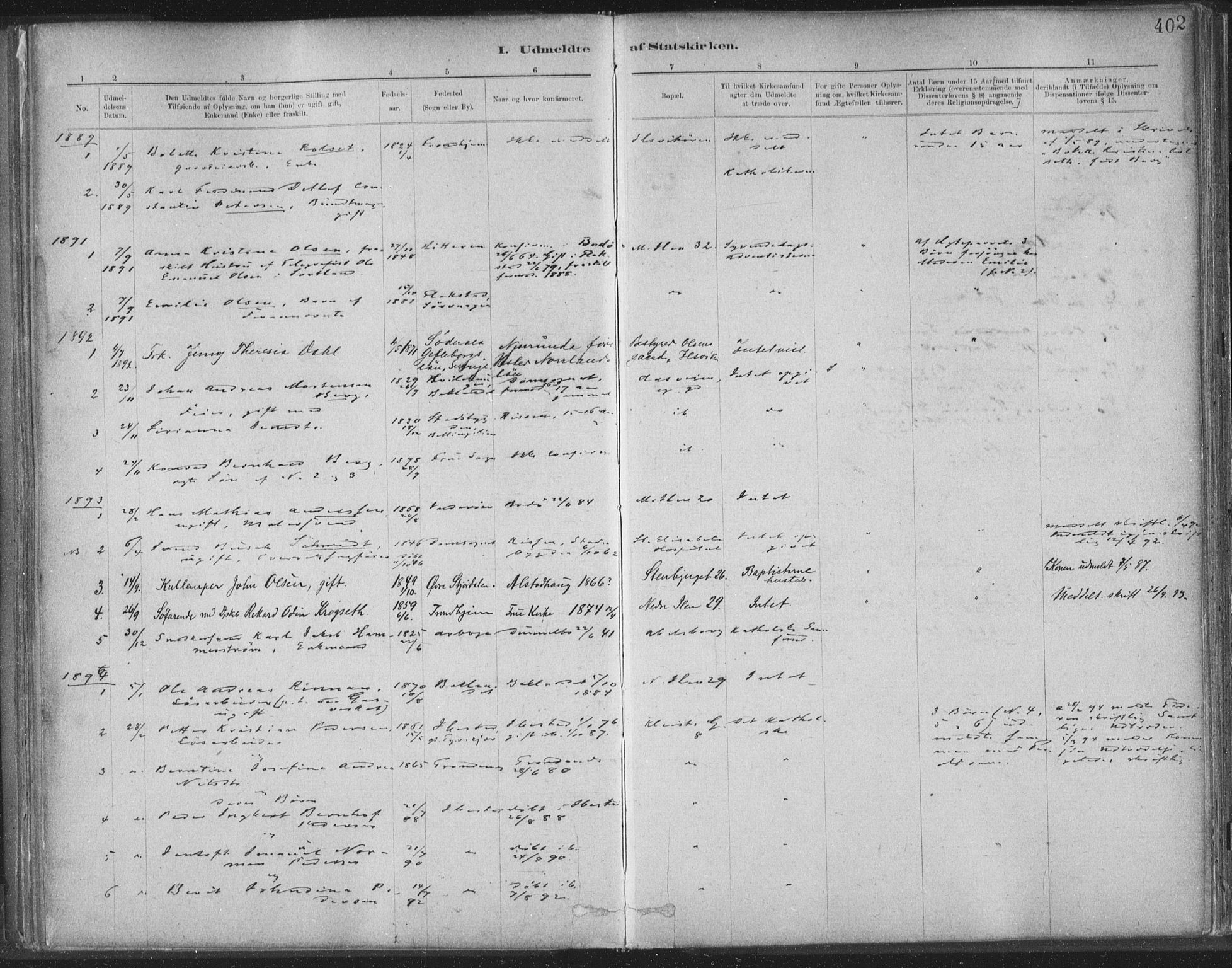 Ministerialprotokoller, klokkerbøker og fødselsregistre - Sør-Trøndelag, SAT/A-1456/603/L0163: Parish register (official) no. 603A02, 1879-1895, p. 402