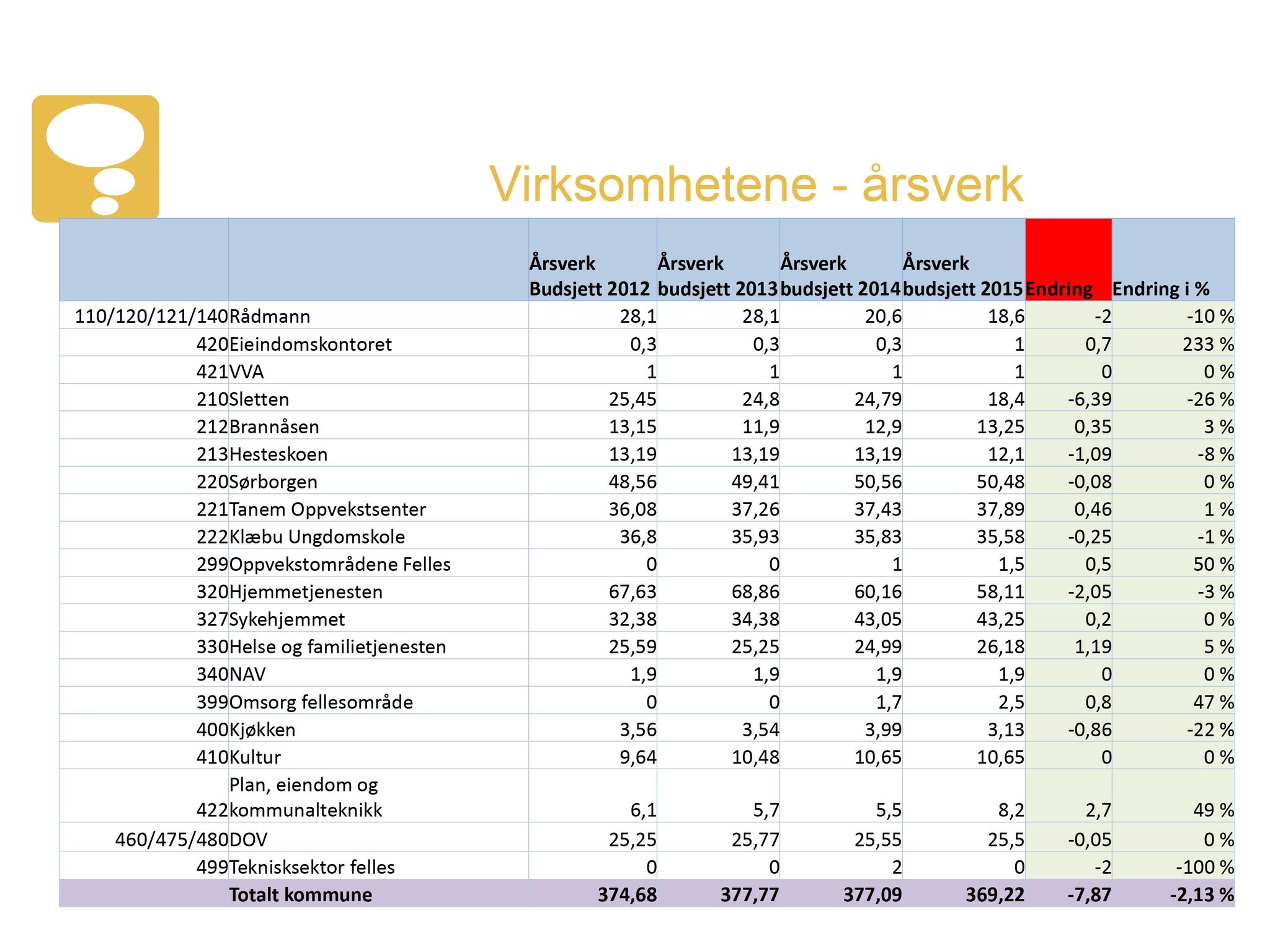 Klæbu Kommune, TRKO/KK/01-KS/L007: Kommunestyret - Møtedokumenter, 2014, p. 2589