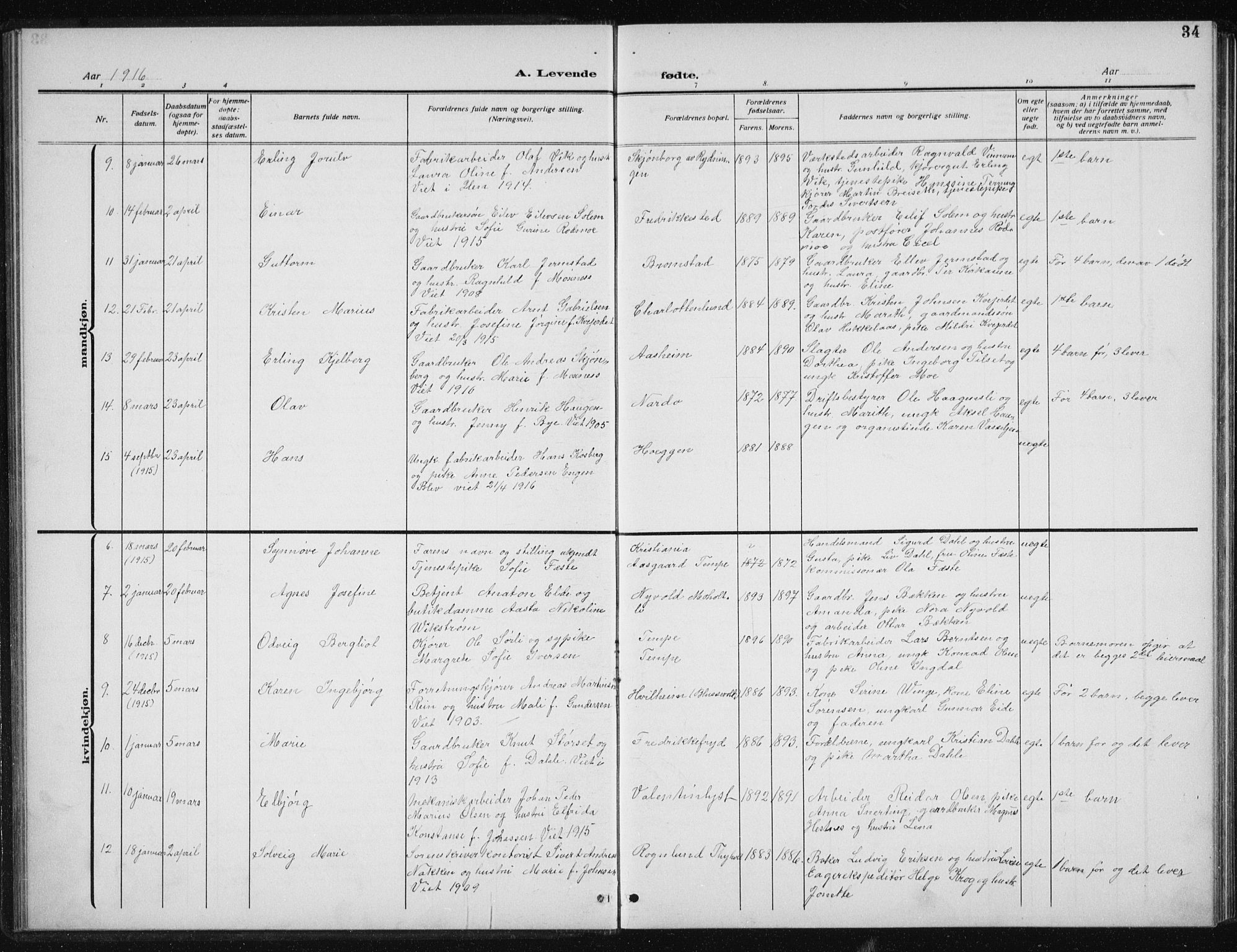 Ministerialprotokoller, klokkerbøker og fødselsregistre - Sør-Trøndelag, SAT/A-1456/606/L0314: Parish register (copy) no. 606C10, 1911-1937, p. 34