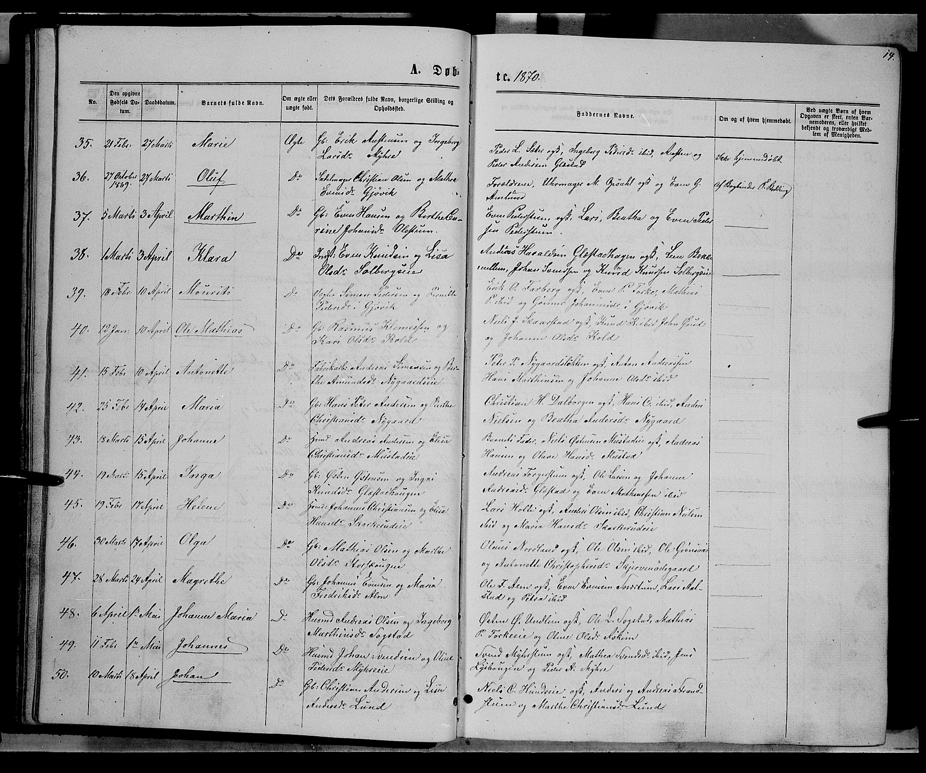 Vardal prestekontor, AV/SAH-PREST-100/H/Ha/Hab/L0006: Parish register (copy) no. 6, 1869-1881, p. 14