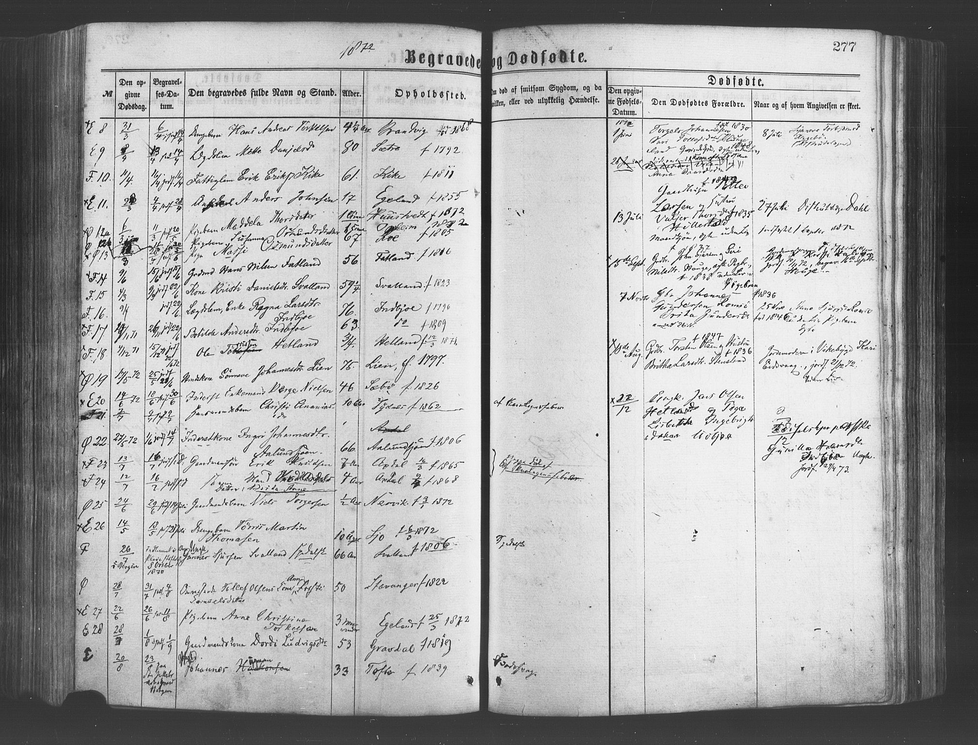 Fjelberg sokneprestembete, SAB/A-75201/H/Haa: Parish register (official) no. A 8, 1866-1879, p. 277