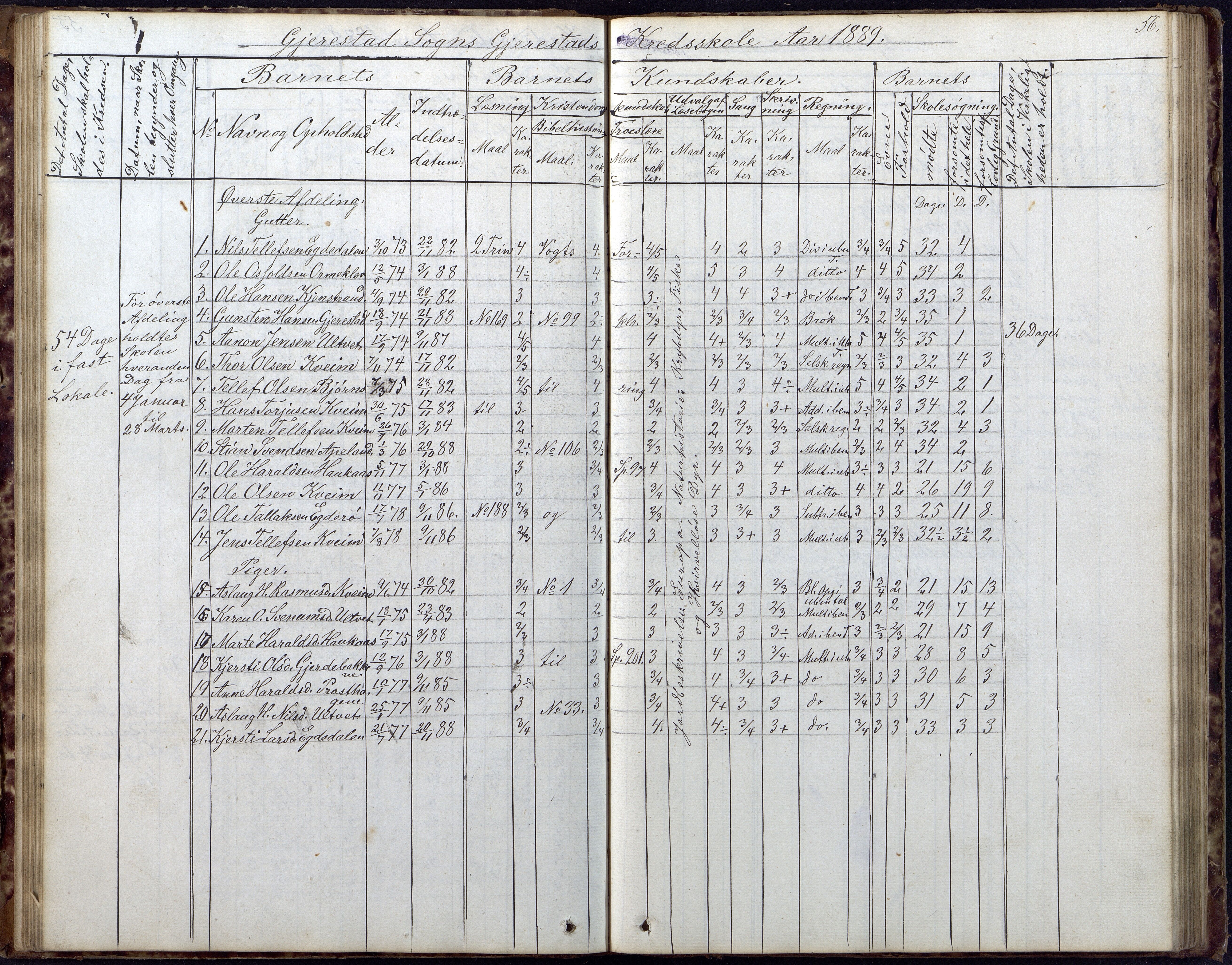 Gjerstad Kommune, Gjerstad Skole, AAMA/KA0911-550a/F02/L0005: Skoleprotokoll, 1863-1891, p. 56