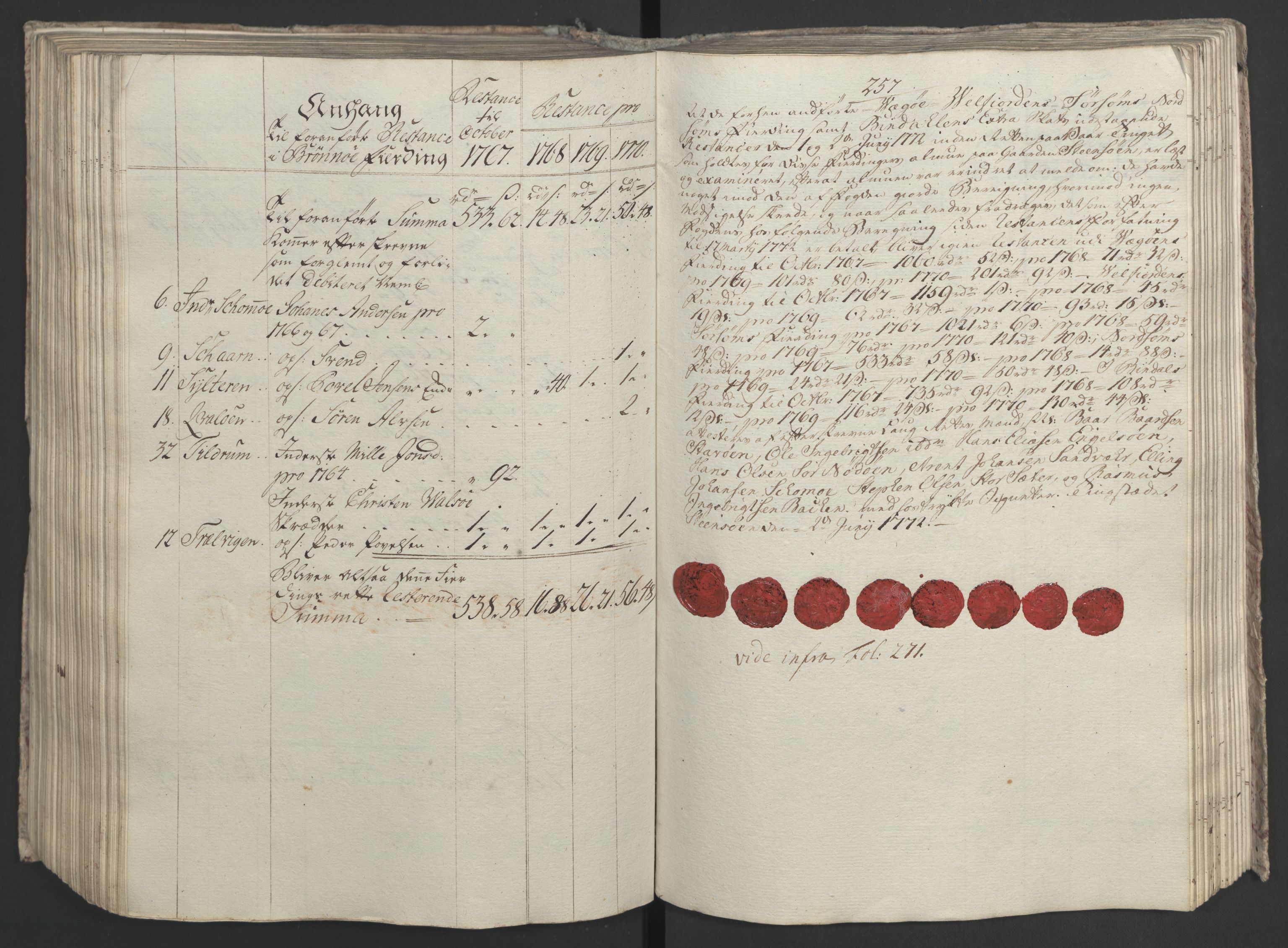 Rentekammeret inntil 1814, Realistisk ordnet avdeling, RA/EA-4070/Ol/L0023: [Gg 10]: Ekstraskatten, 23.09.1762. Helgeland (restanseregister), 1767-1772, p. 516