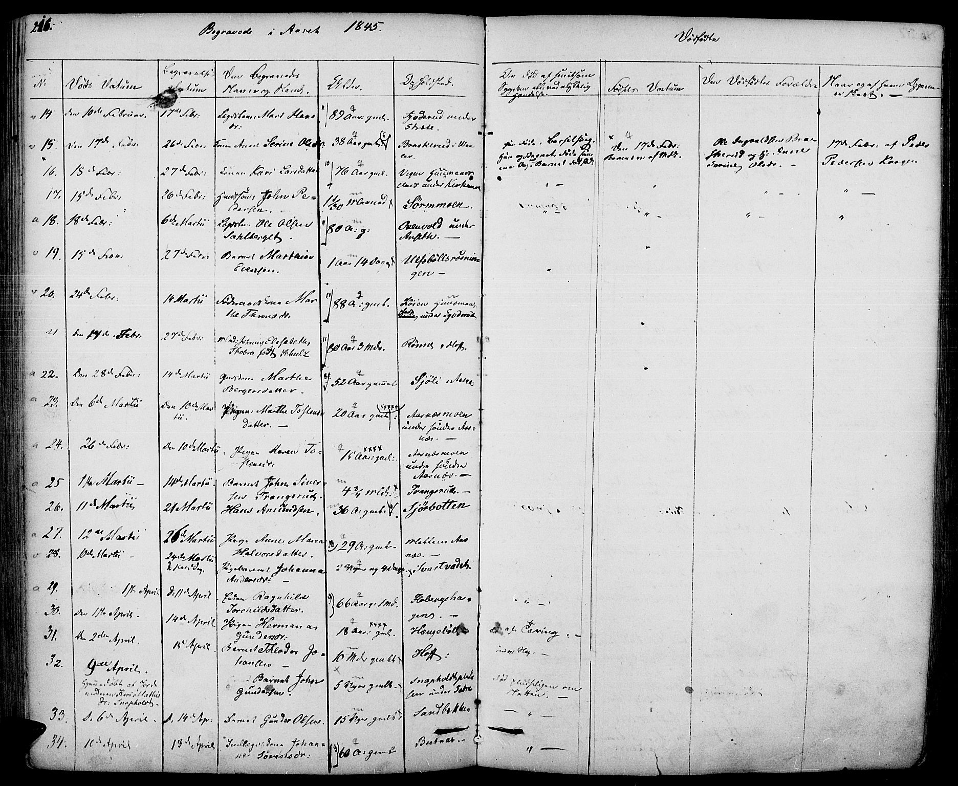 Hof prestekontor, SAH/PREST-038/H/Ha/Haa/L0007: Parish register (official) no. 7, 1841-1848, p. 216