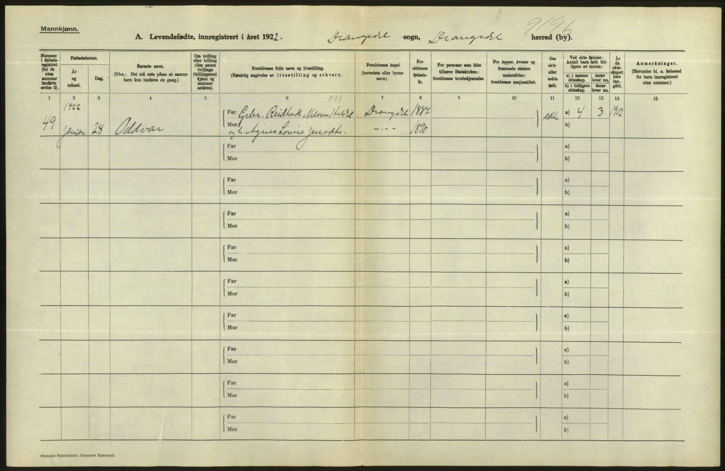 Statistisk sentralbyrå, Sosiodemografiske emner, Befolkning, AV/RA-S-2228/D/Df/Dfc/Dfcb/L0019: Telemark fylke: Levendefødte menn og kvinner. Bygder og byer., 1922, p. 12