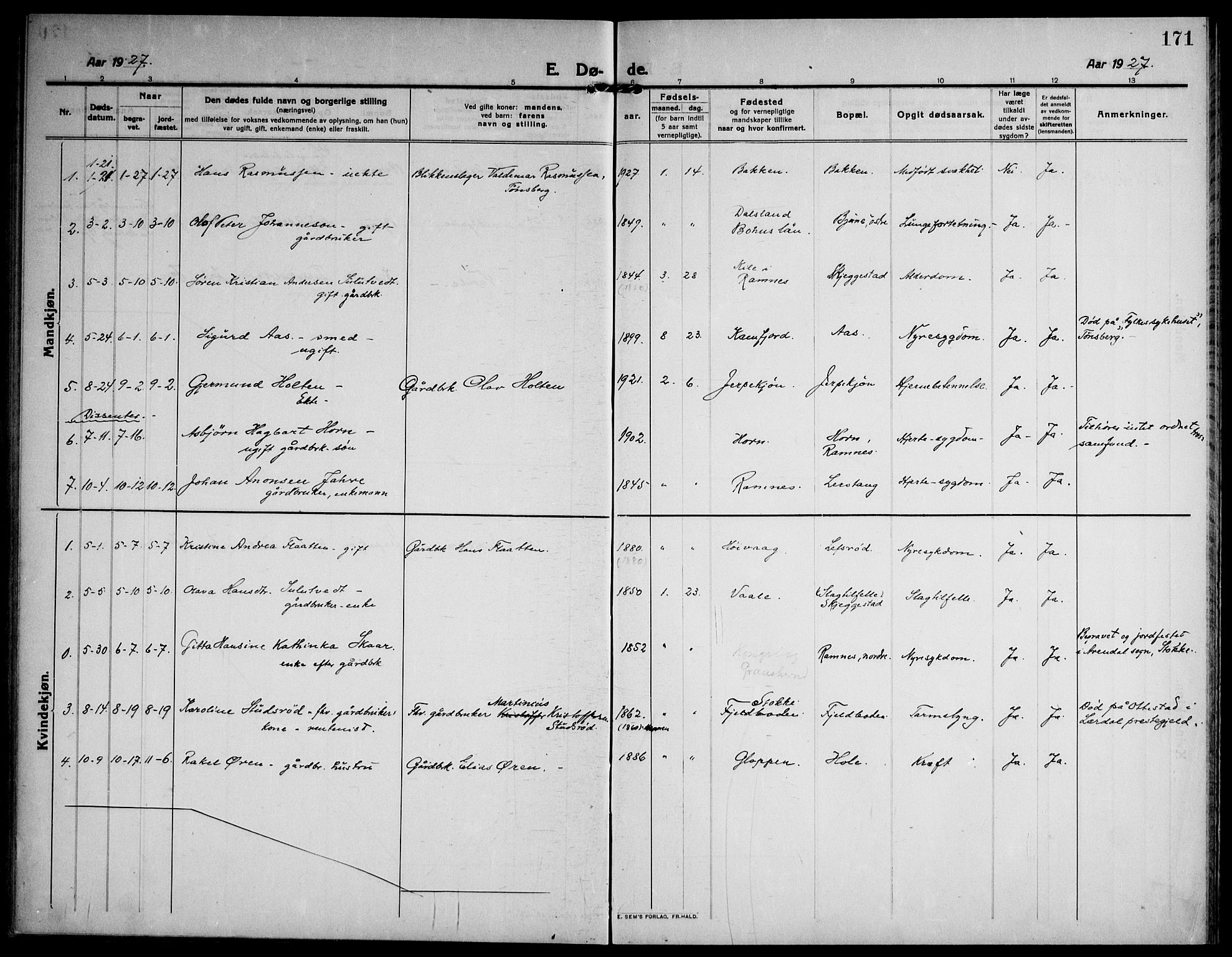 Ramnes kirkebøker, AV/SAKO-A-314/F/Fa/L0009: Parish register (official) no. I 9, 1912-1929, p. 171