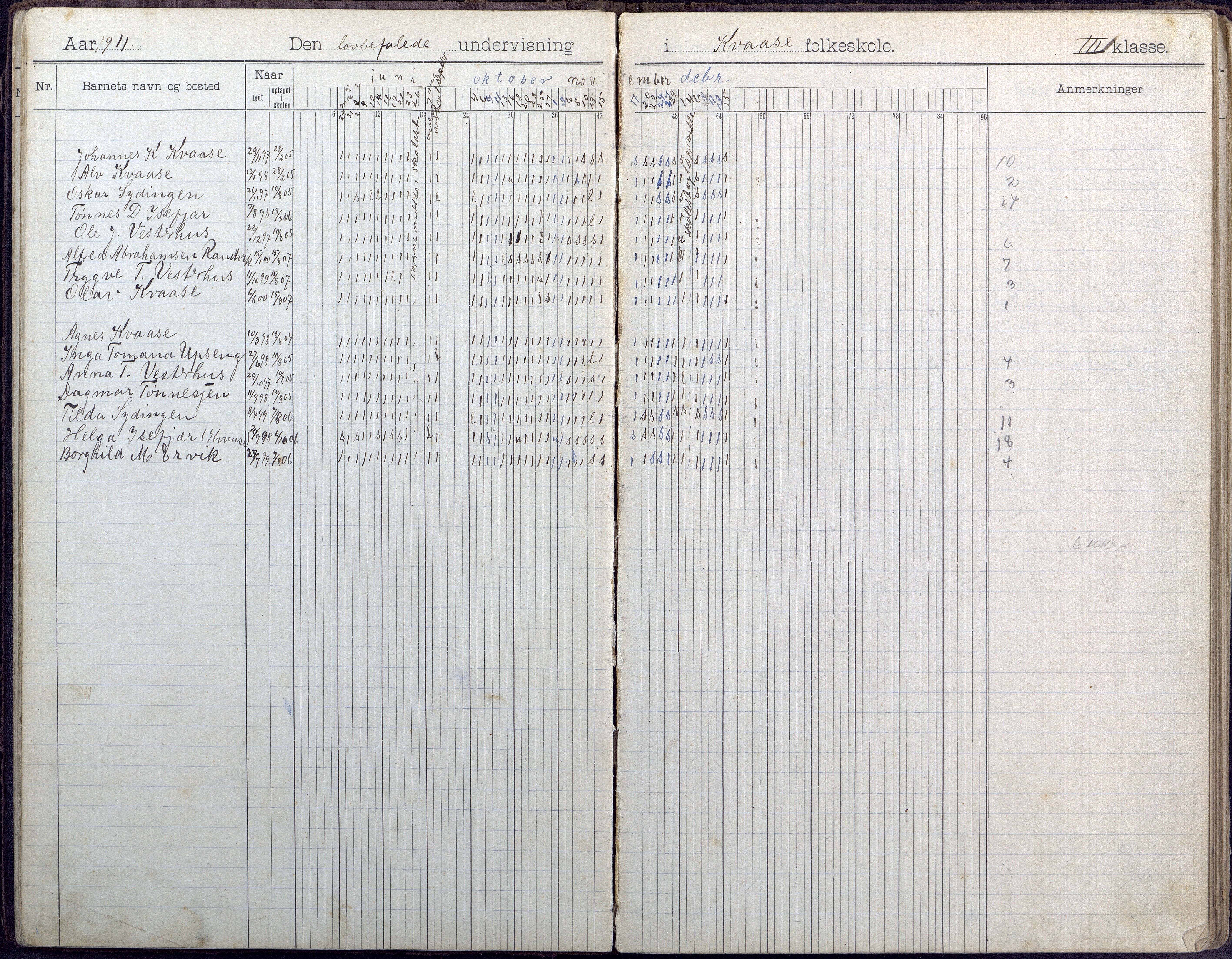 Høvåg kommune, AAMA/KA0927-PK/1/05/L0409: Dagbok, Kvåse folkeskole, 1908-1916