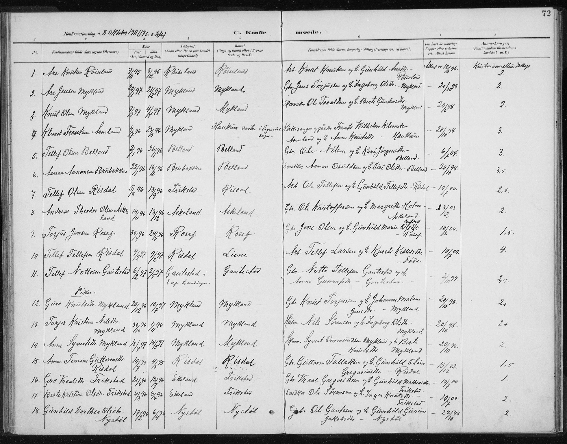 Herefoss sokneprestkontor, AV/SAK-1111-0019/F/Fa/Fac/L0002: Parish register (official) no. A 2, 1887-1915, p. 72