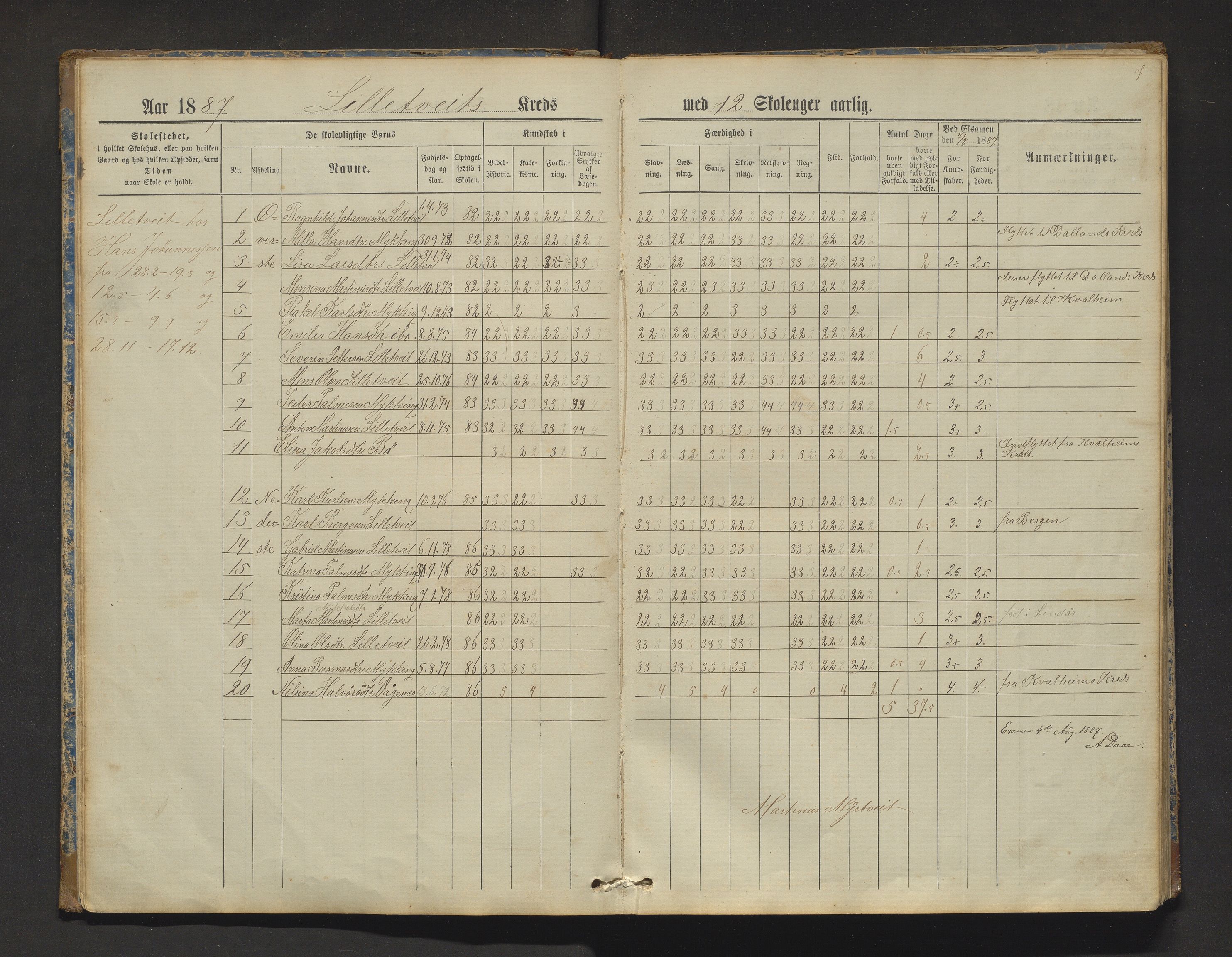 Manger kommune. Barneskulane, IKAH/1261-231/F/Fa/L0002: Skuleprotokoll for Toska, Manger, Dalland, Lilletvedt, Sætre og Helle krinsar , 1882-1916, p. 7