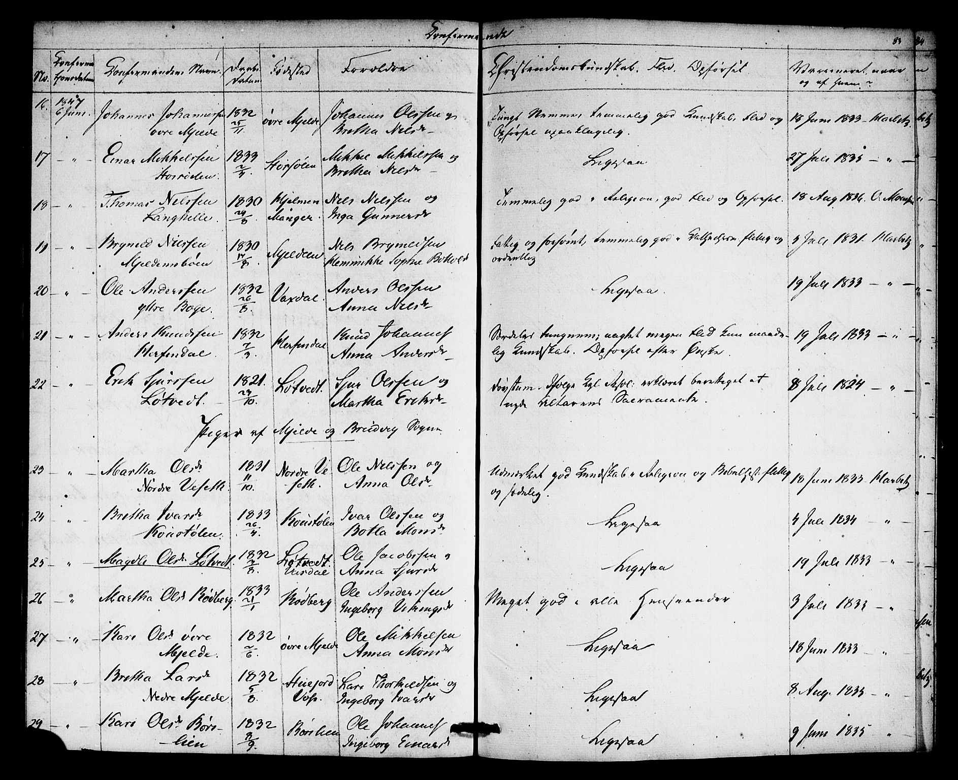 Haus sokneprestembete, SAB/A-75601: Curate's parish register no. A 2, 1841-1850, p. 83