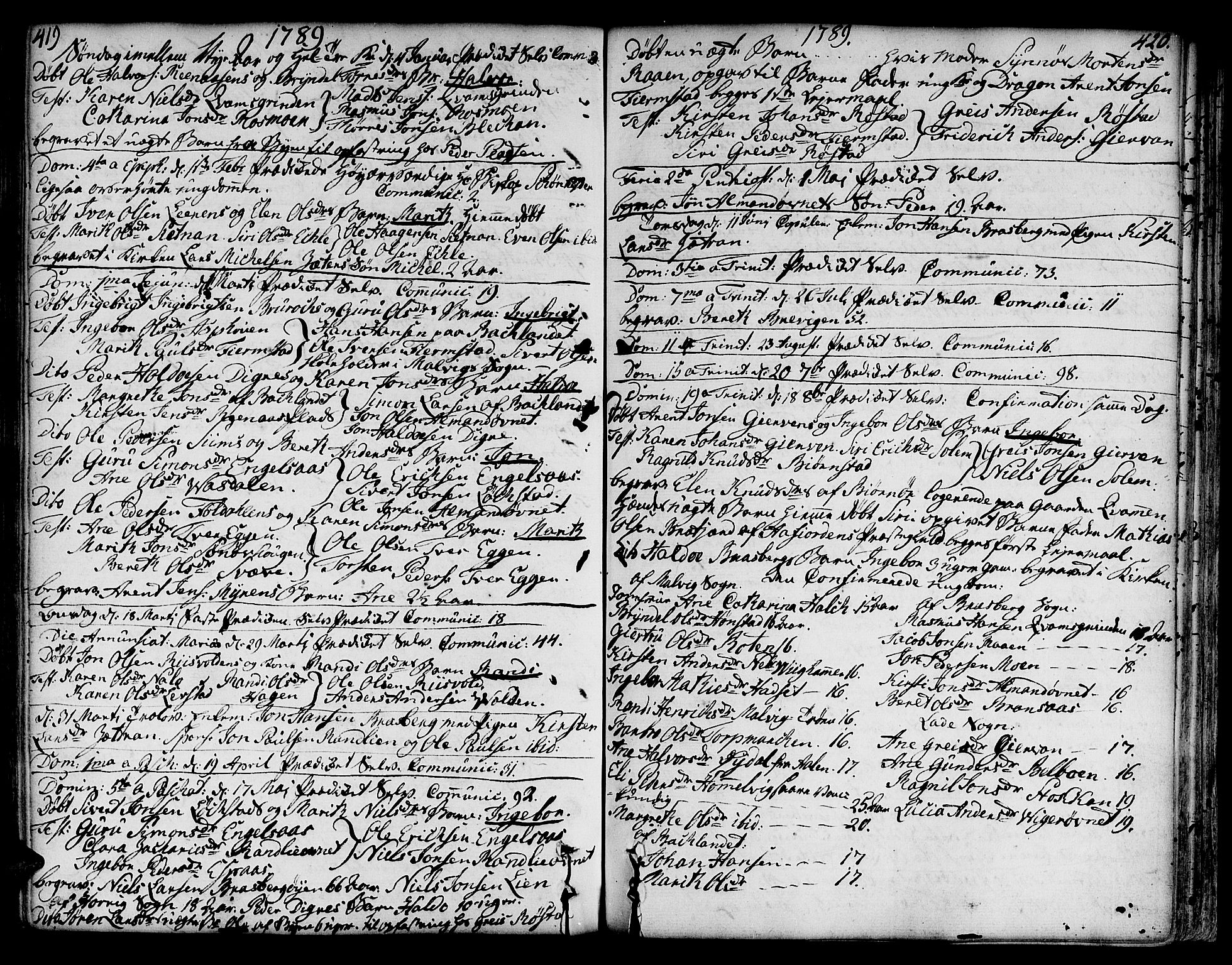 Ministerialprotokoller, klokkerbøker og fødselsregistre - Sør-Trøndelag, SAT/A-1456/606/L0282: Parish register (official) no. 606A02 /3, 1781-1817, p. 419-420