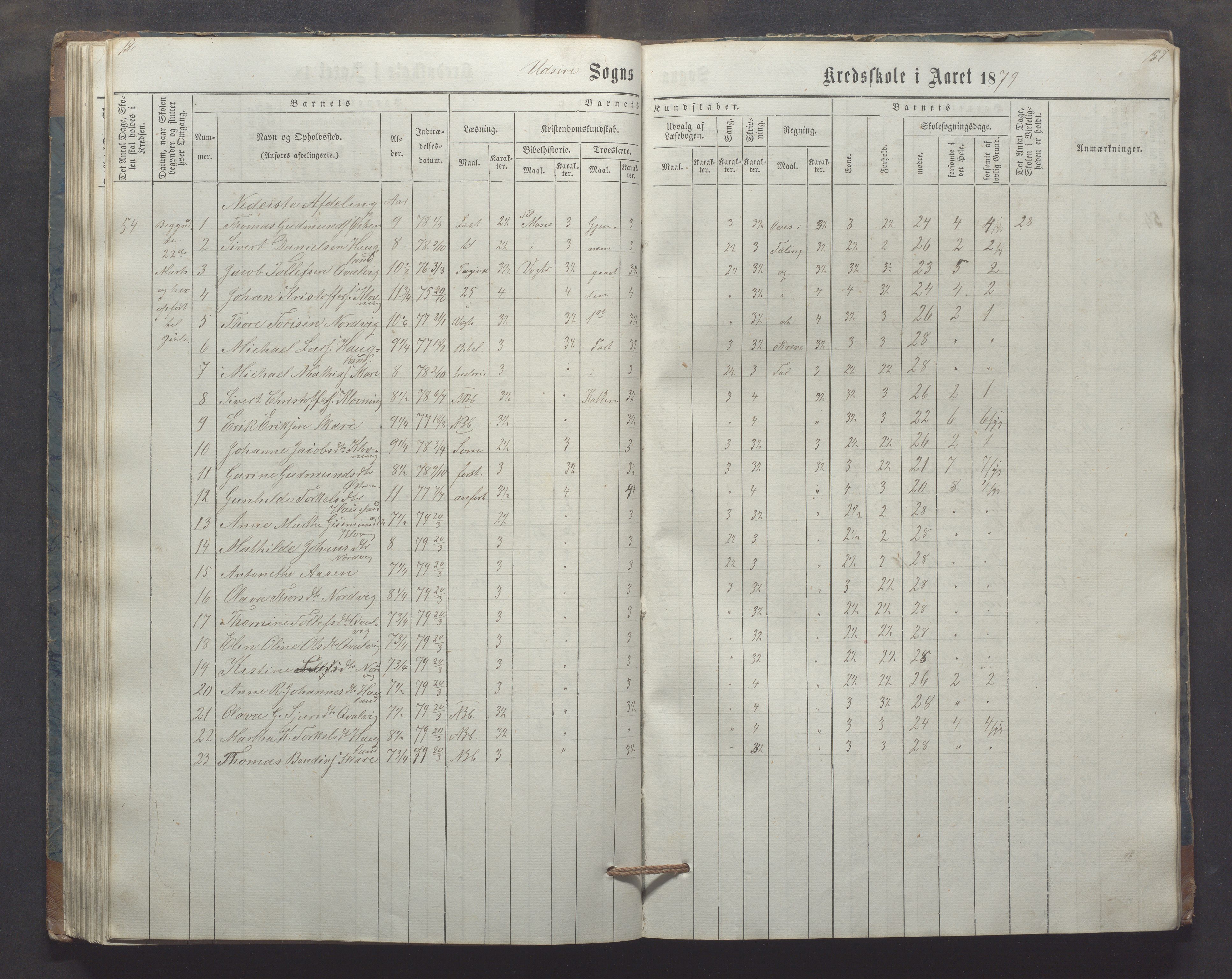 Utsira kommune - Utsira skole, IKAR/K-102080/H/L0003: Skoleprotokoll, 1863-1883, p. 156-157