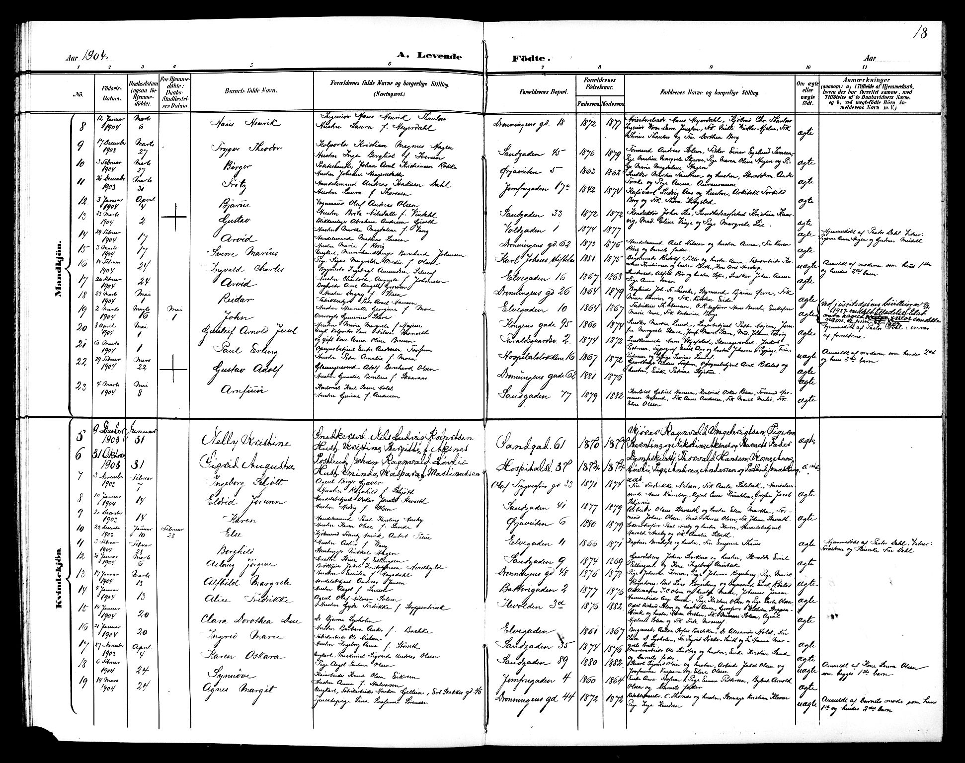 Ministerialprotokoller, klokkerbøker og fødselsregistre - Sør-Trøndelag, SAT/A-1456/602/L0144: Parish register (copy) no. 602C12, 1897-1905, p. 18