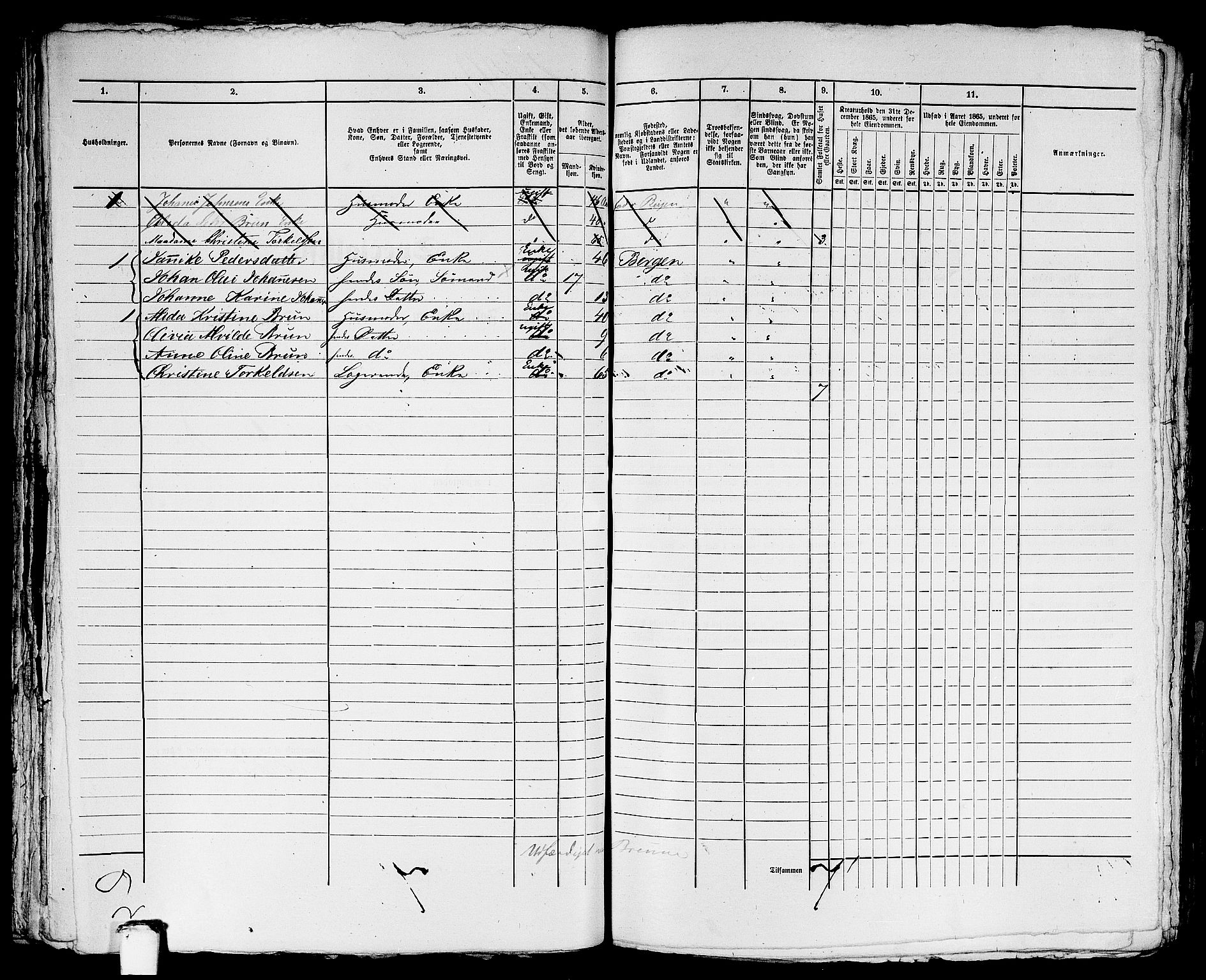 RA, 1865 census for Bergen, 1865, p. 4724