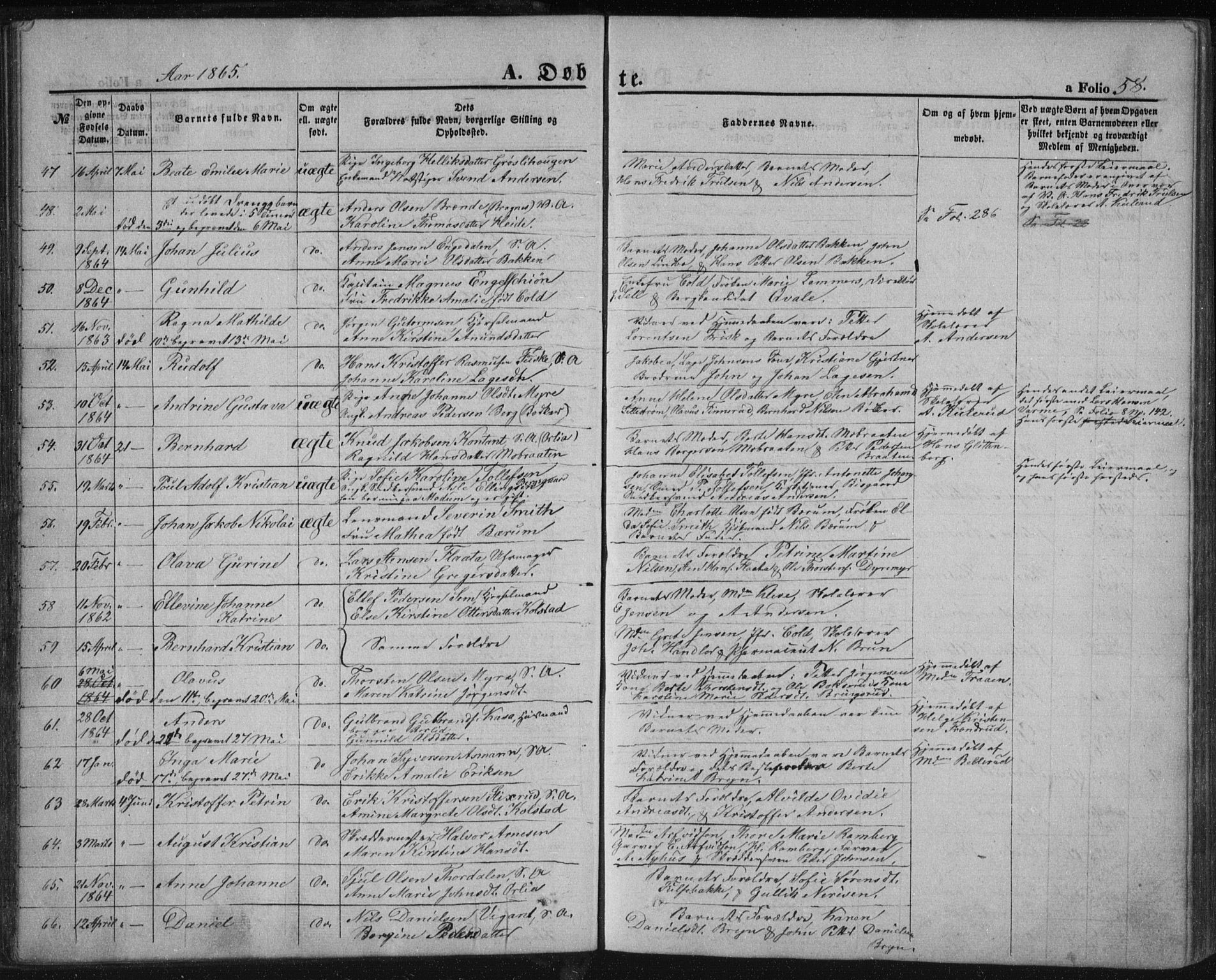Kongsberg kirkebøker, SAKO/A-22/F/Fa/L0010: Parish register (official) no. I 10, 1859-1875, p. 58
