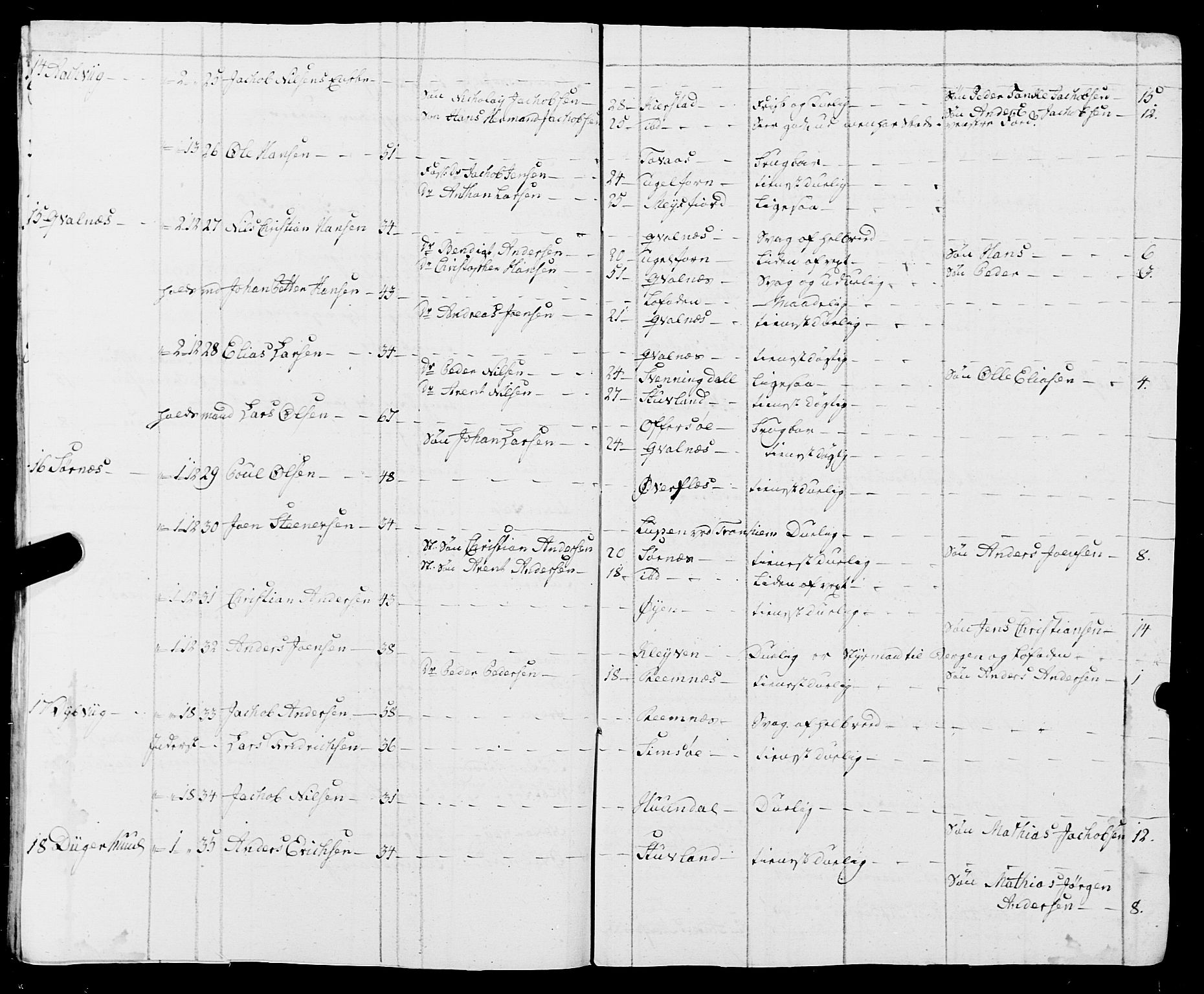 Fylkesmannen i Nordland, AV/SAT-A-0499/1.1/R/Ra/L0009: Innrulleringsmanntall for Vefsn, 1809-1829, p. 180