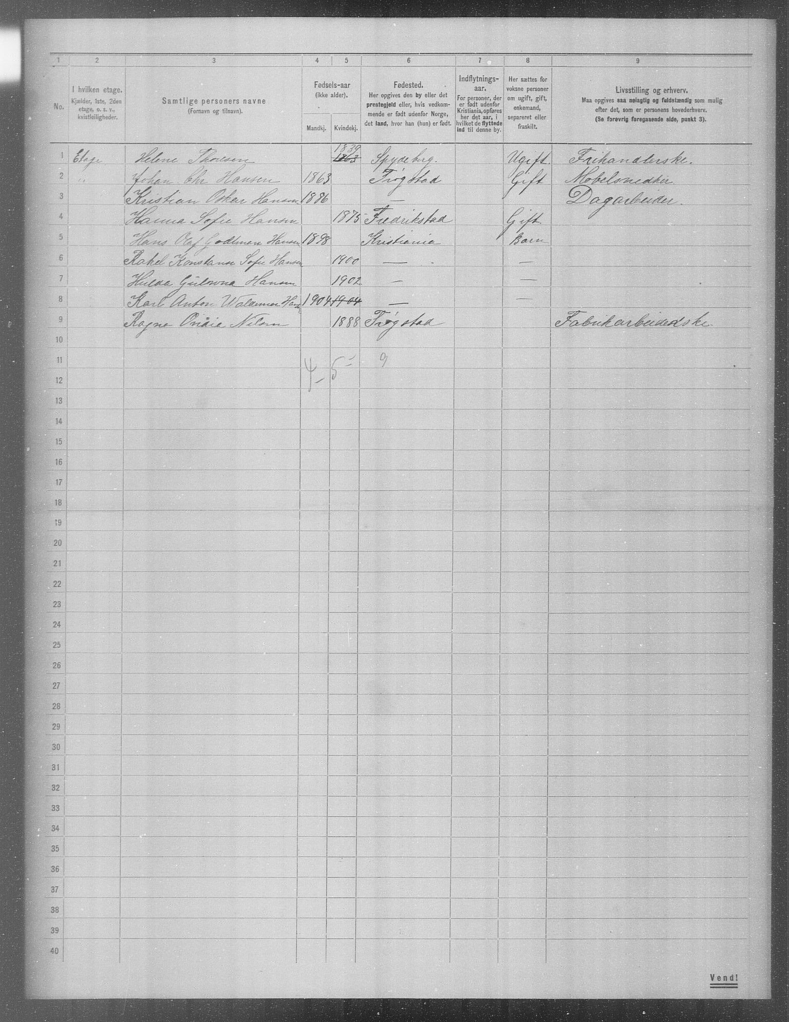 OBA, Municipal Census 1904 for Kristiania, 1904, p. 3051