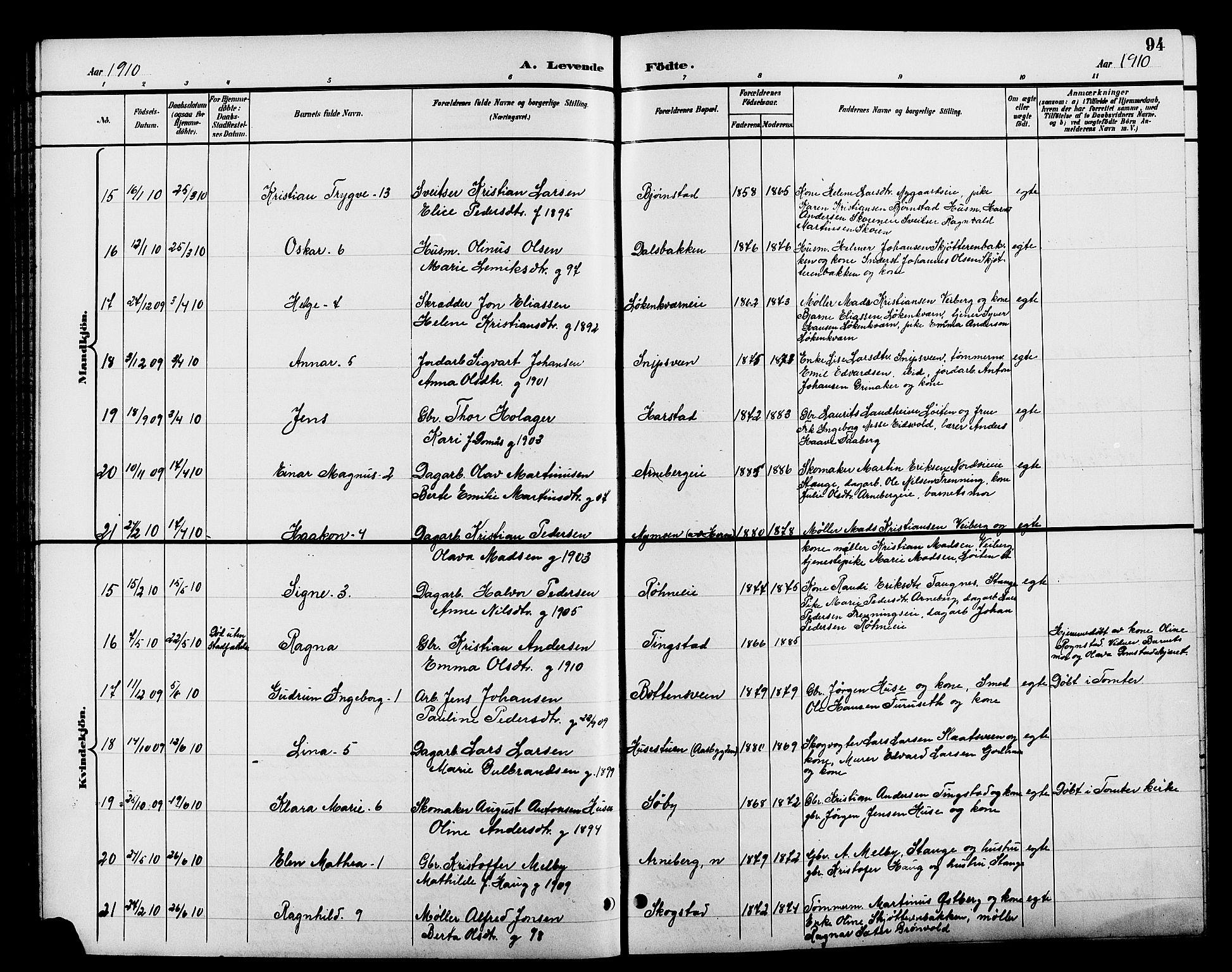 Romedal prestekontor, AV/SAH-PREST-004/L/L0012: Parish register (copy) no. 12, 1896-1914, p. 94