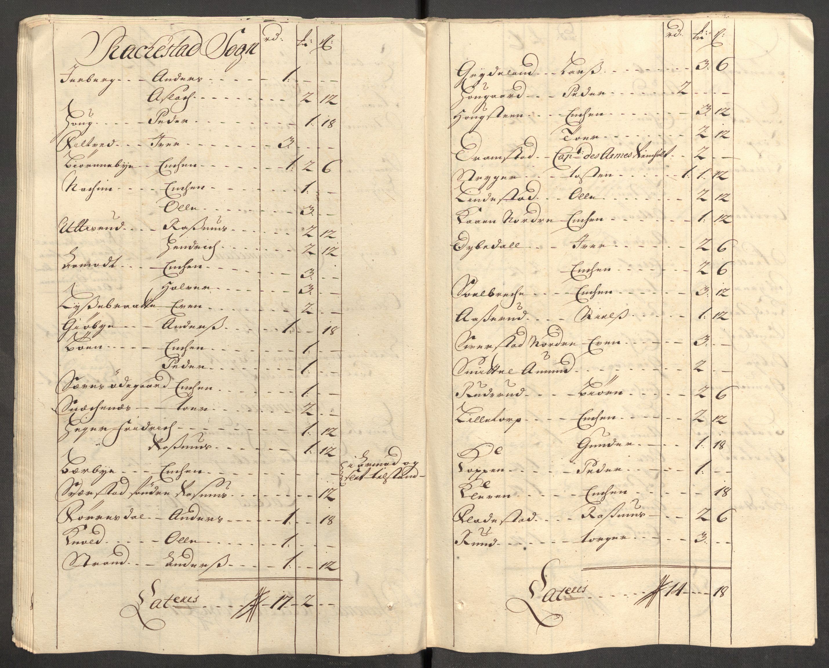 Rentekammeret inntil 1814, Reviderte regnskaper, Fogderegnskap, AV/RA-EA-4092/R07/L0307: Fogderegnskap Rakkestad, Heggen og Frøland, 1713, p. 226