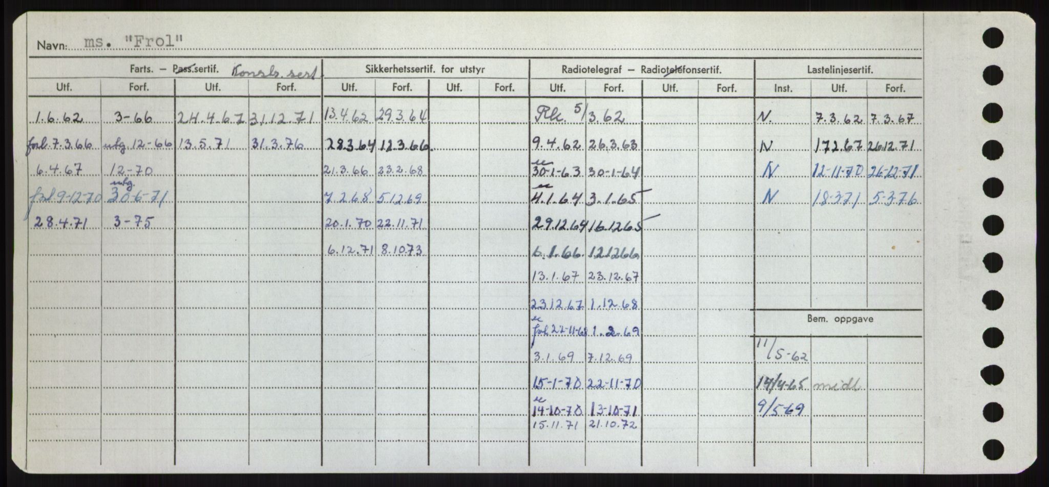 Sjøfartsdirektoratet med forløpere, Skipsmålingen, AV/RA-S-1627/H/Hd/L0011: Fartøy, Fla-Får, p. 508