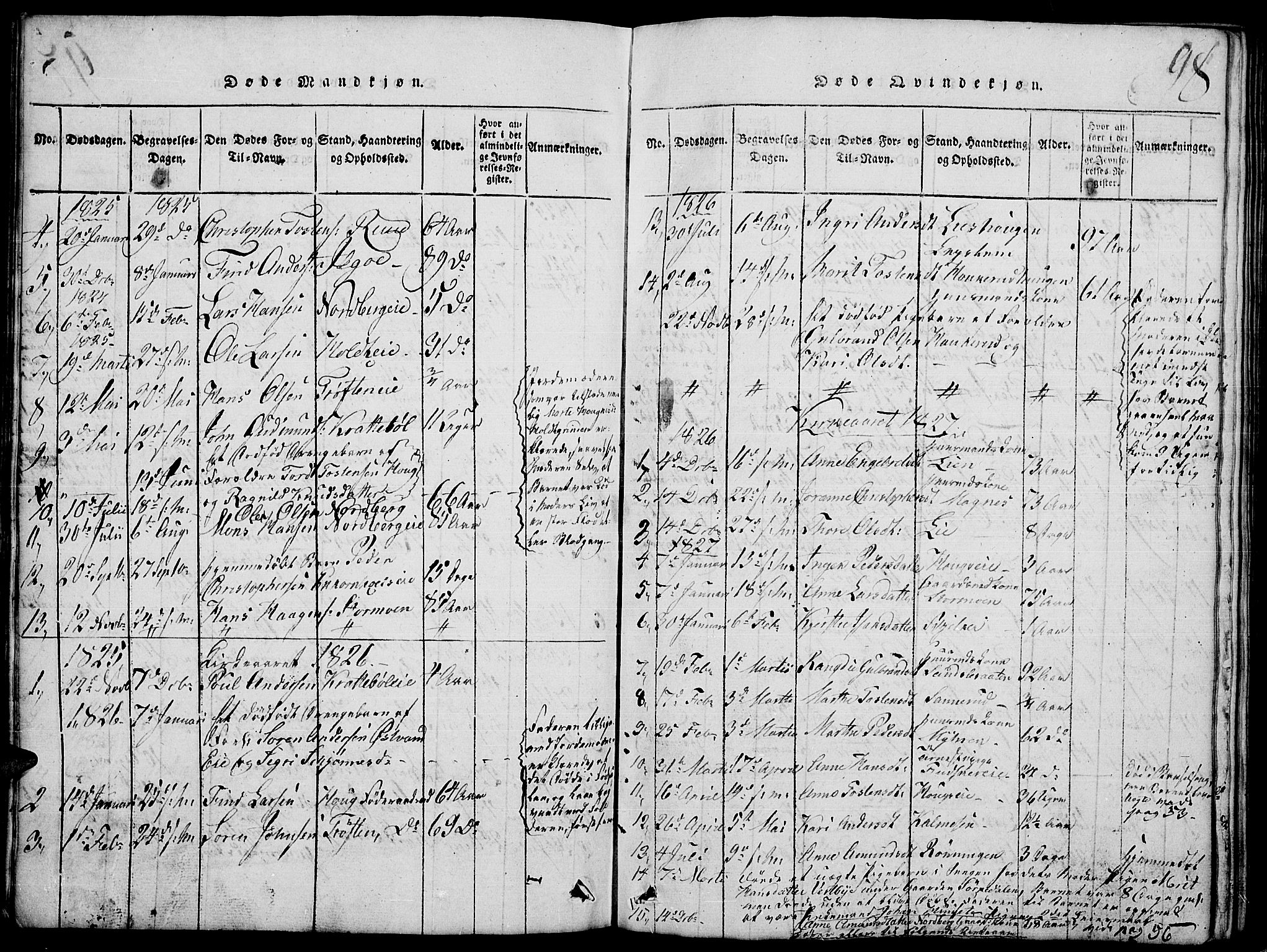 Nord-Odal prestekontor, AV/SAH-PREST-032/H/Ha/Hab/L0001: Parish register (copy) no. 1, 1819-1838, p. 98