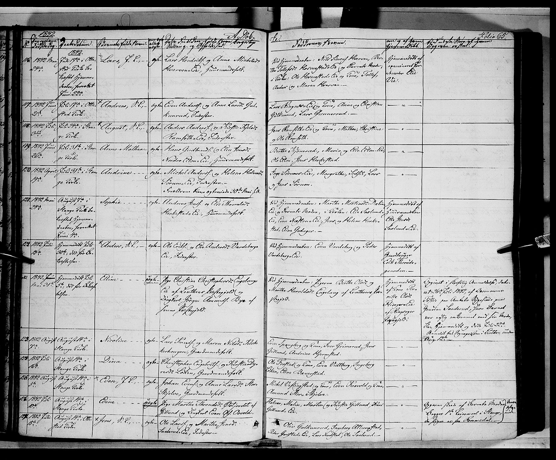Stange prestekontor, SAH/PREST-002/K/L0010: Parish register (official) no. 10, 1835-1845, p. 65