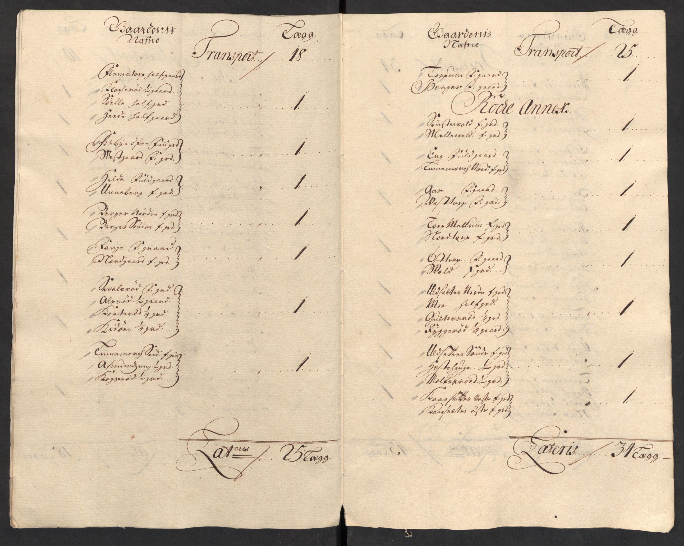 Rentekammeret inntil 1814, Reviderte regnskaper, Fogderegnskap, AV/RA-EA-4092/R01/L0018: Fogderegnskap Idd og Marker, 1707-1709, p. 81